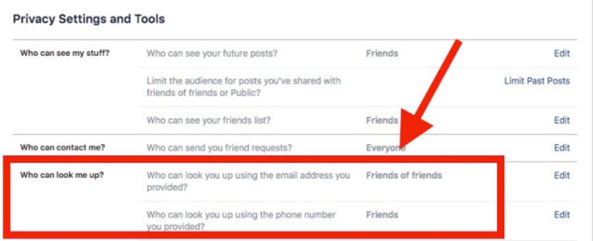 facebook privacy setting