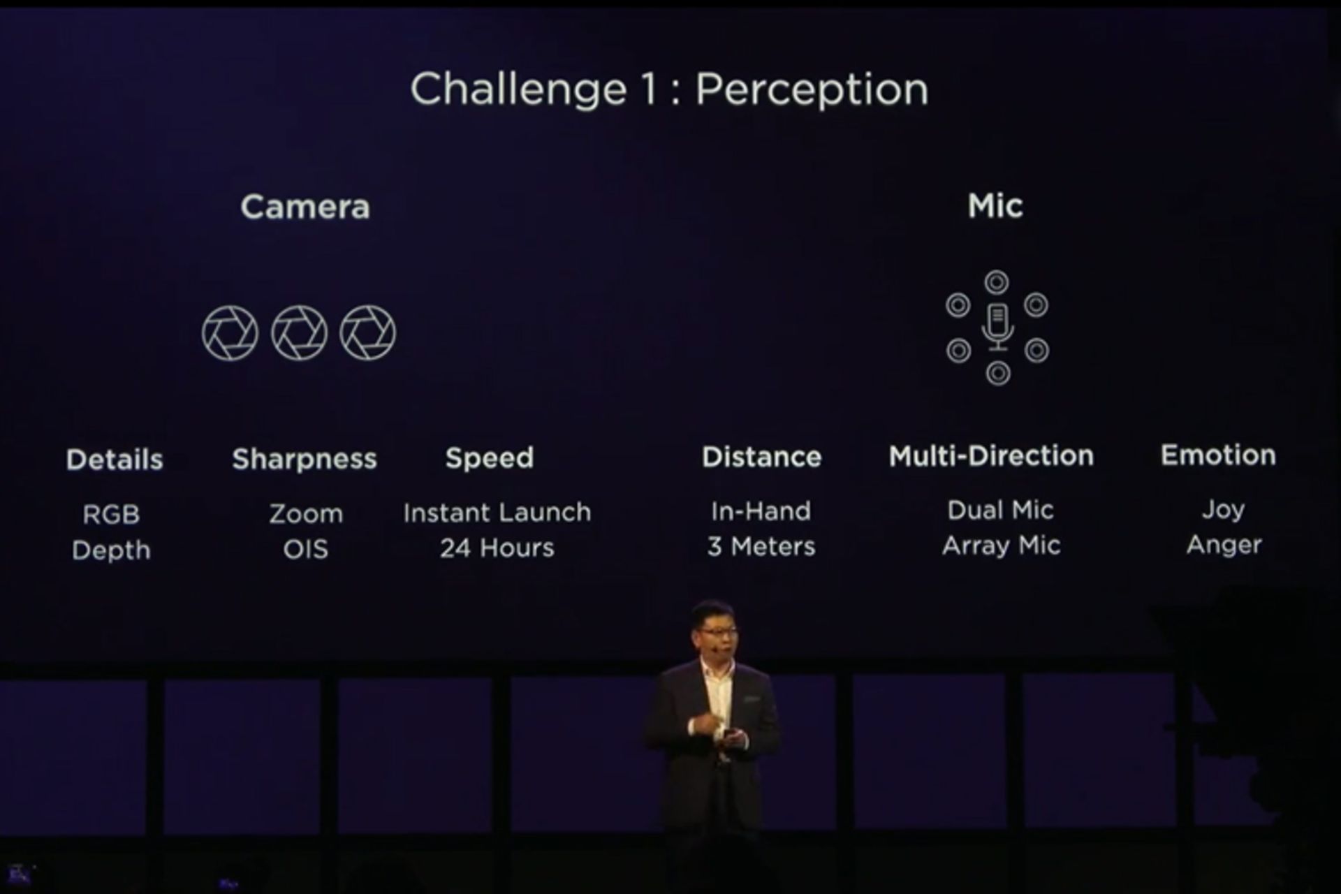 کرین 970 / Kirin 970