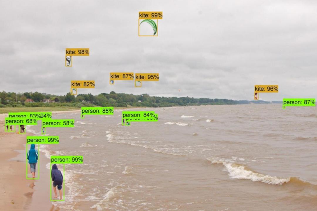 Google AI