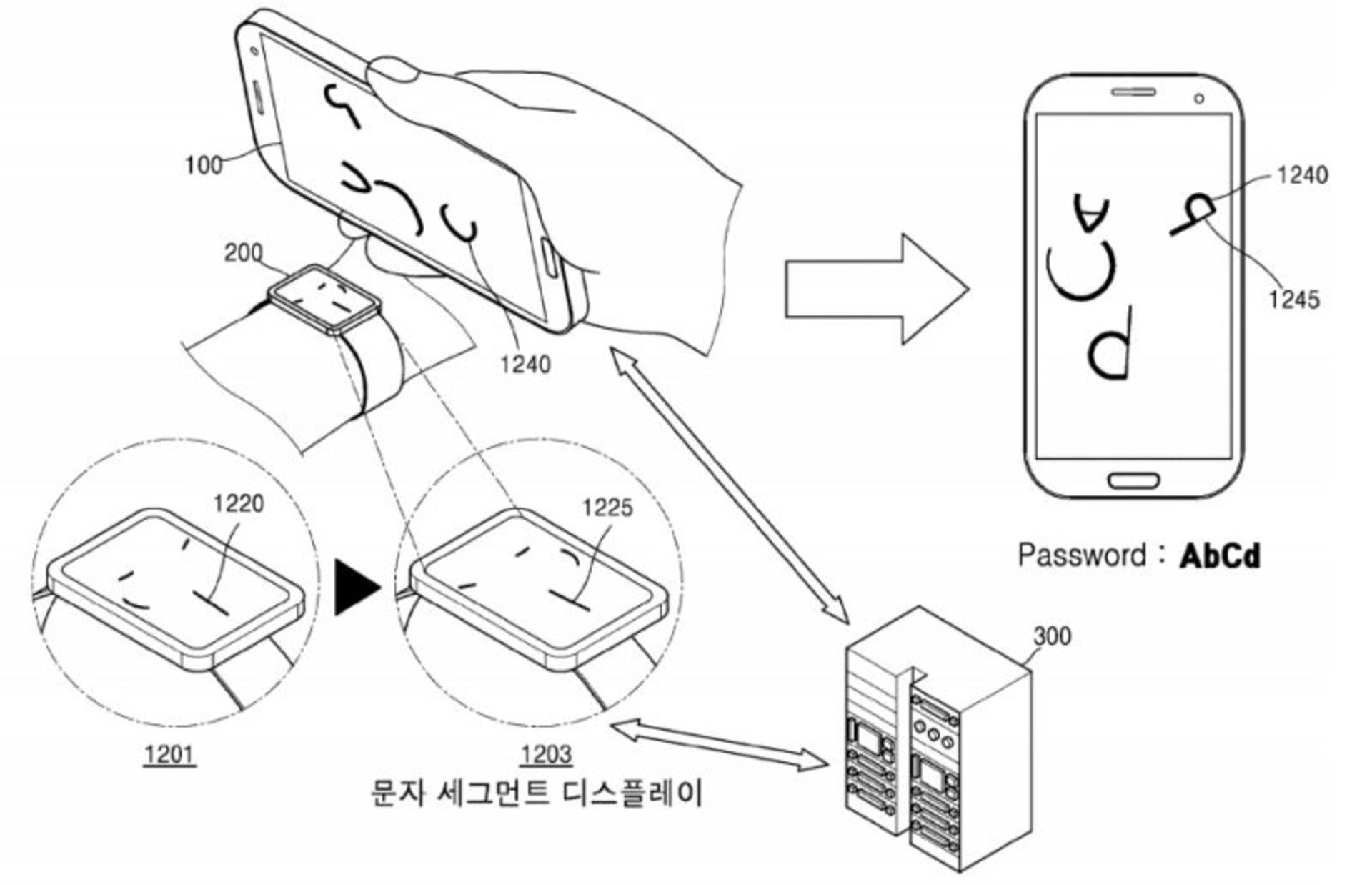 پتنت اسکن کف دست سامسونگ