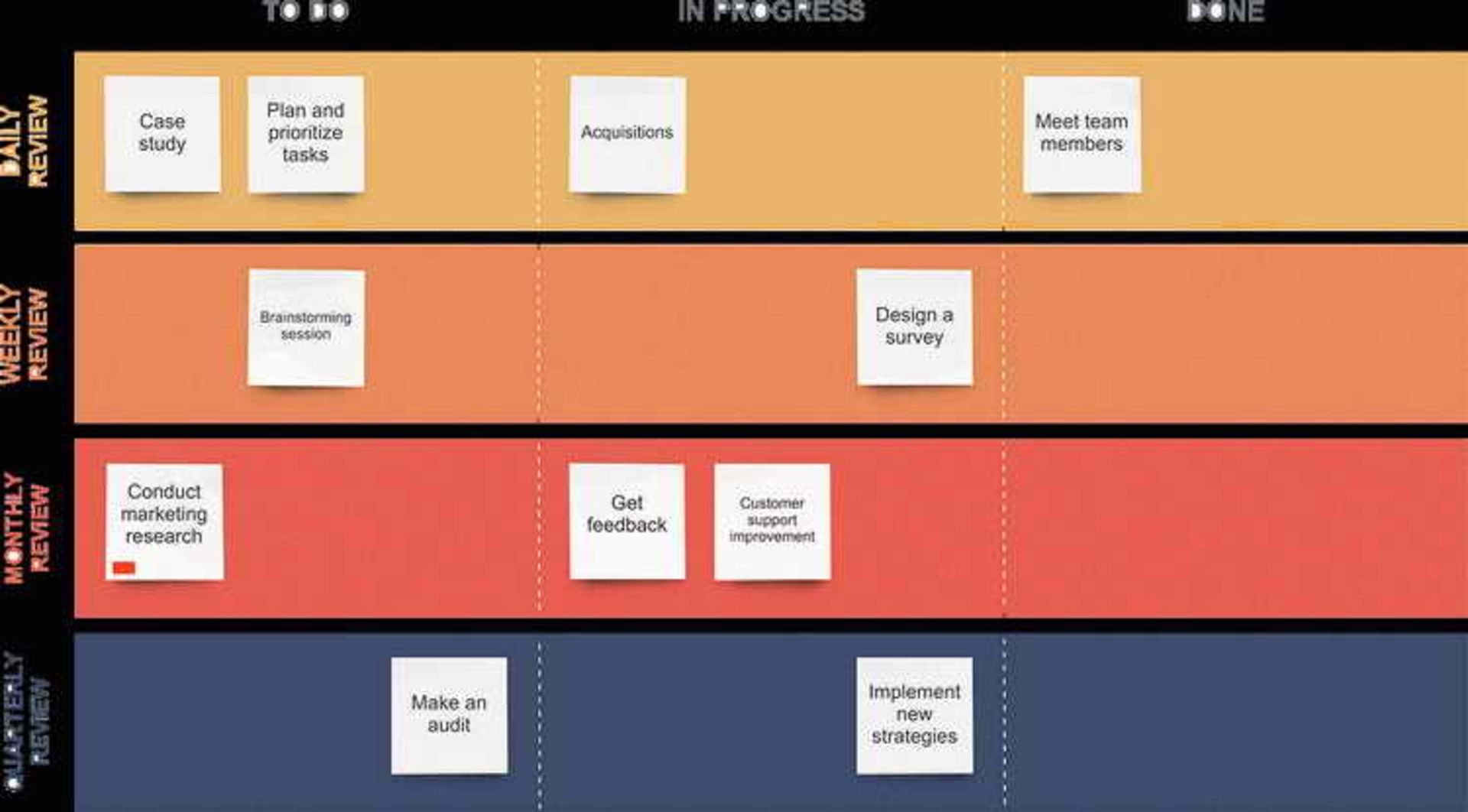 Action Plan