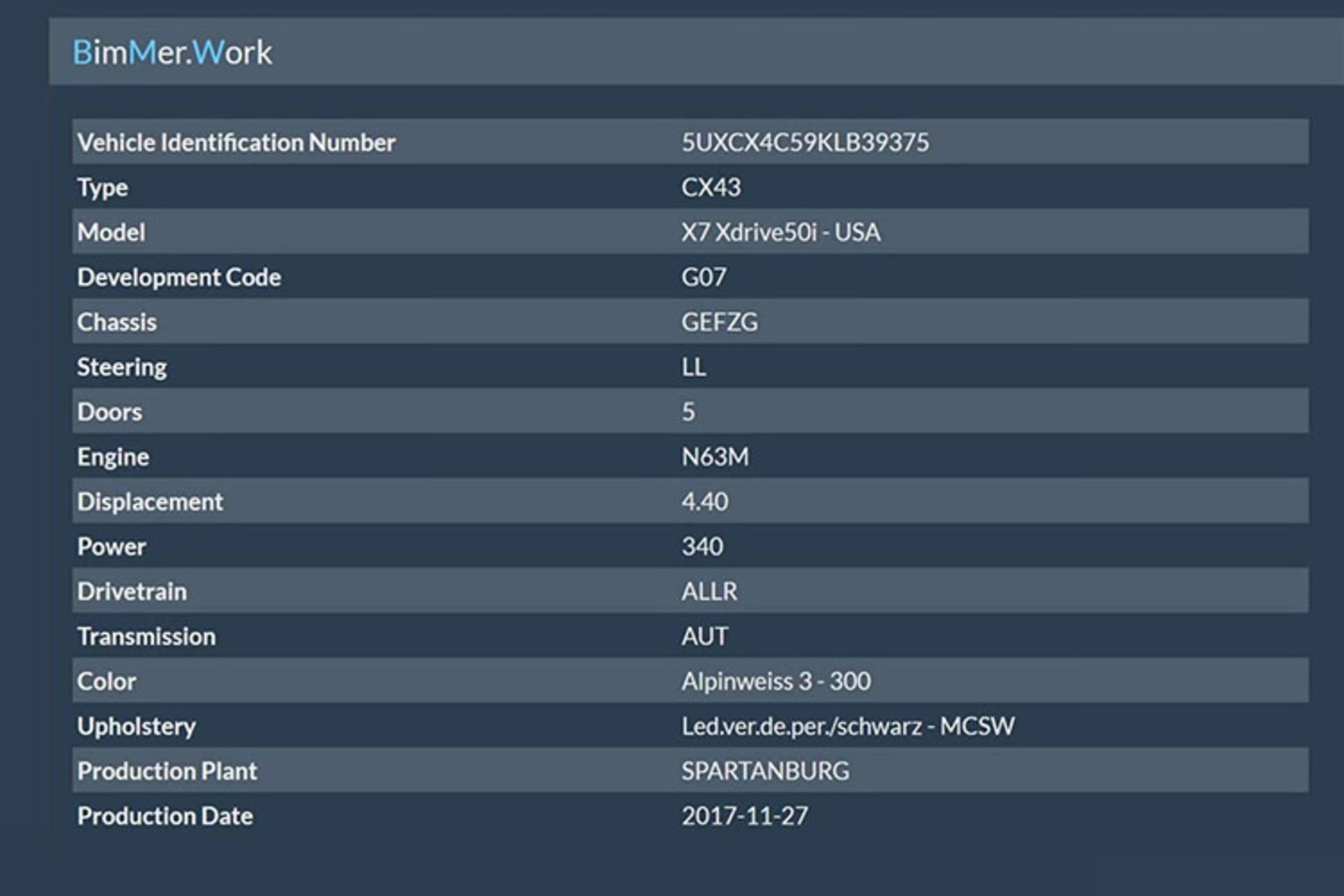 BMW X7 / بی ام و