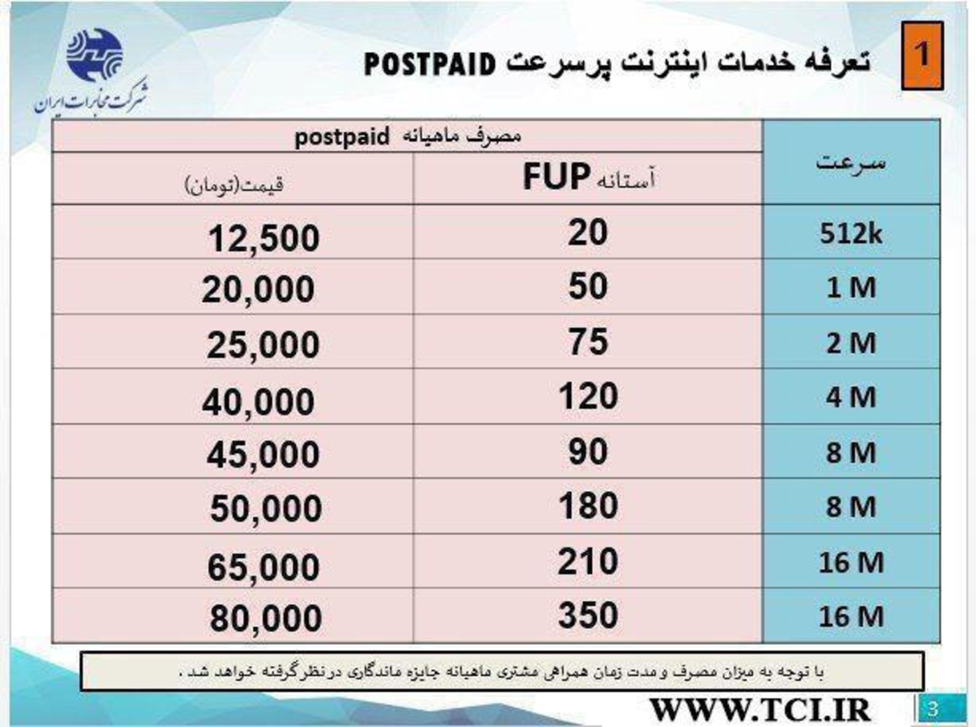تعرفه اینترنت مخابرات- غیرحجمی