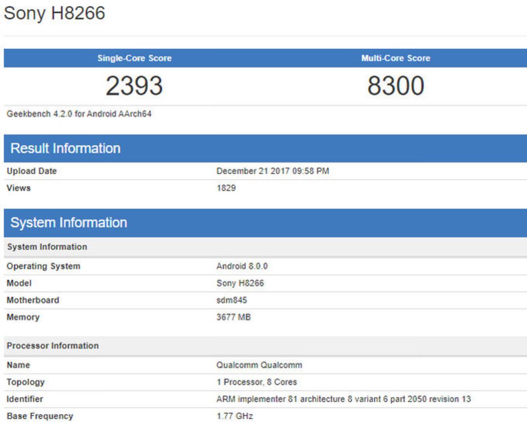 Sony's upcoming flagship