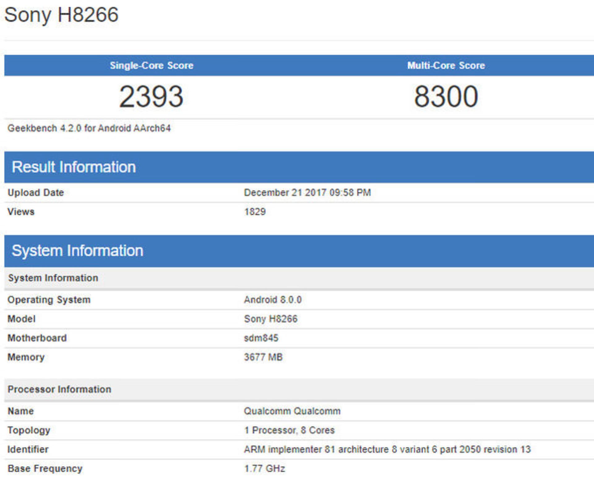 Sony's upcoming flagship