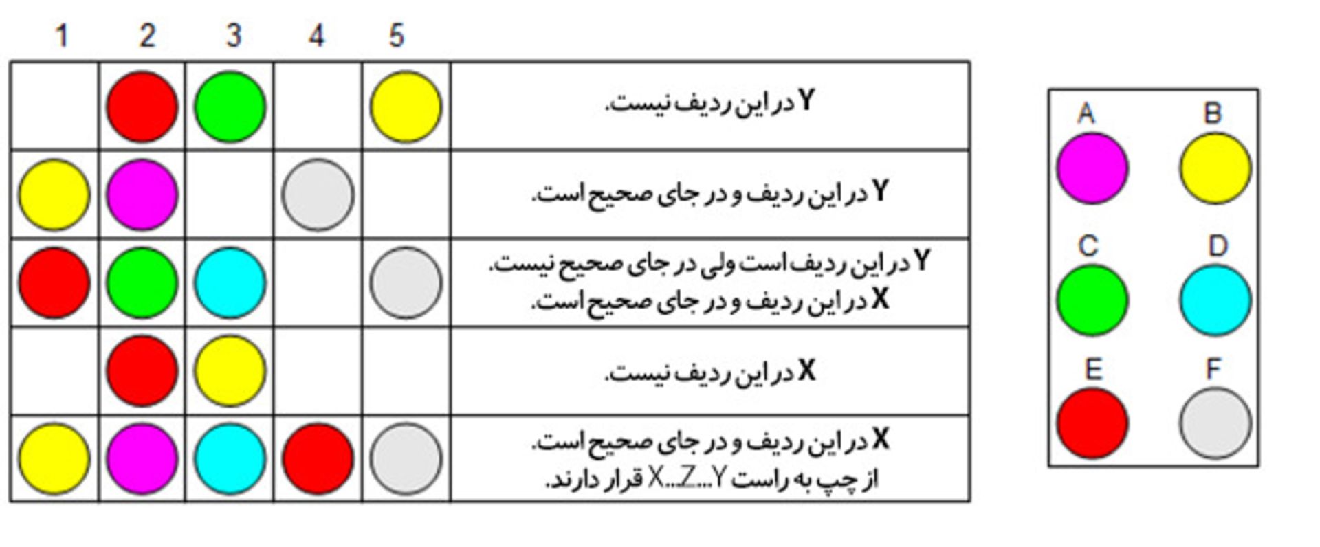پازل: رنگ مجهول