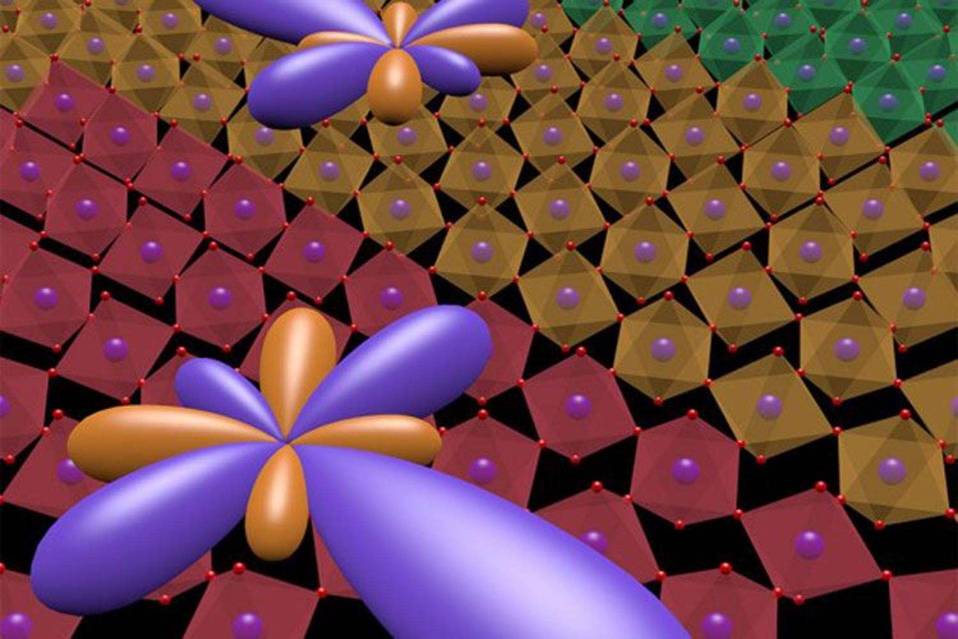 ماده اکسیتونیوم / excitonium matter