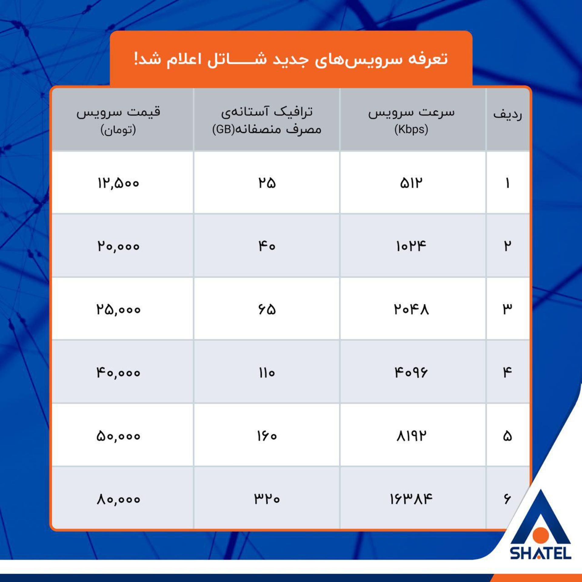 تعرفه جدید اینترنت شاتل