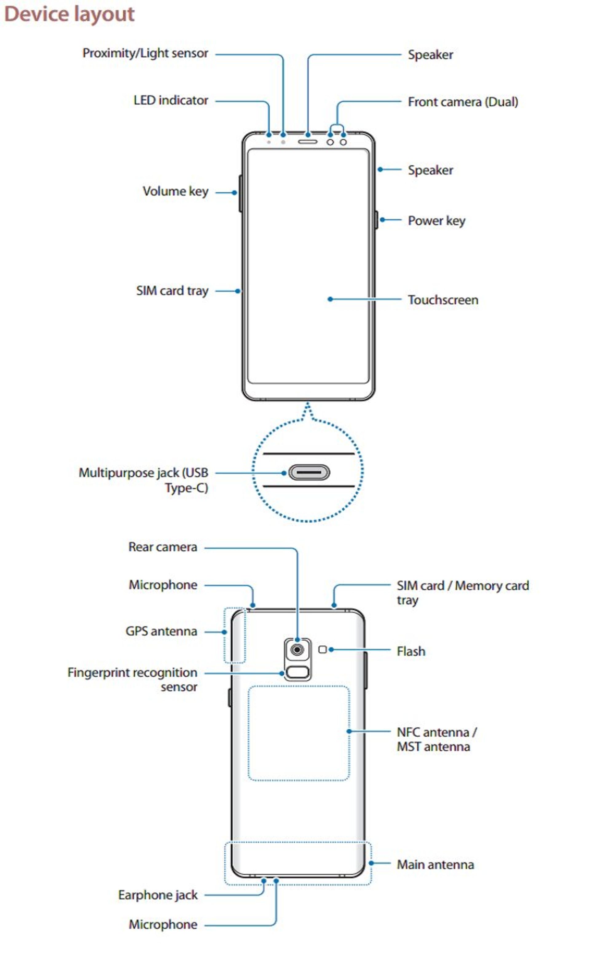 گلکسی ای 8 مدل 2018