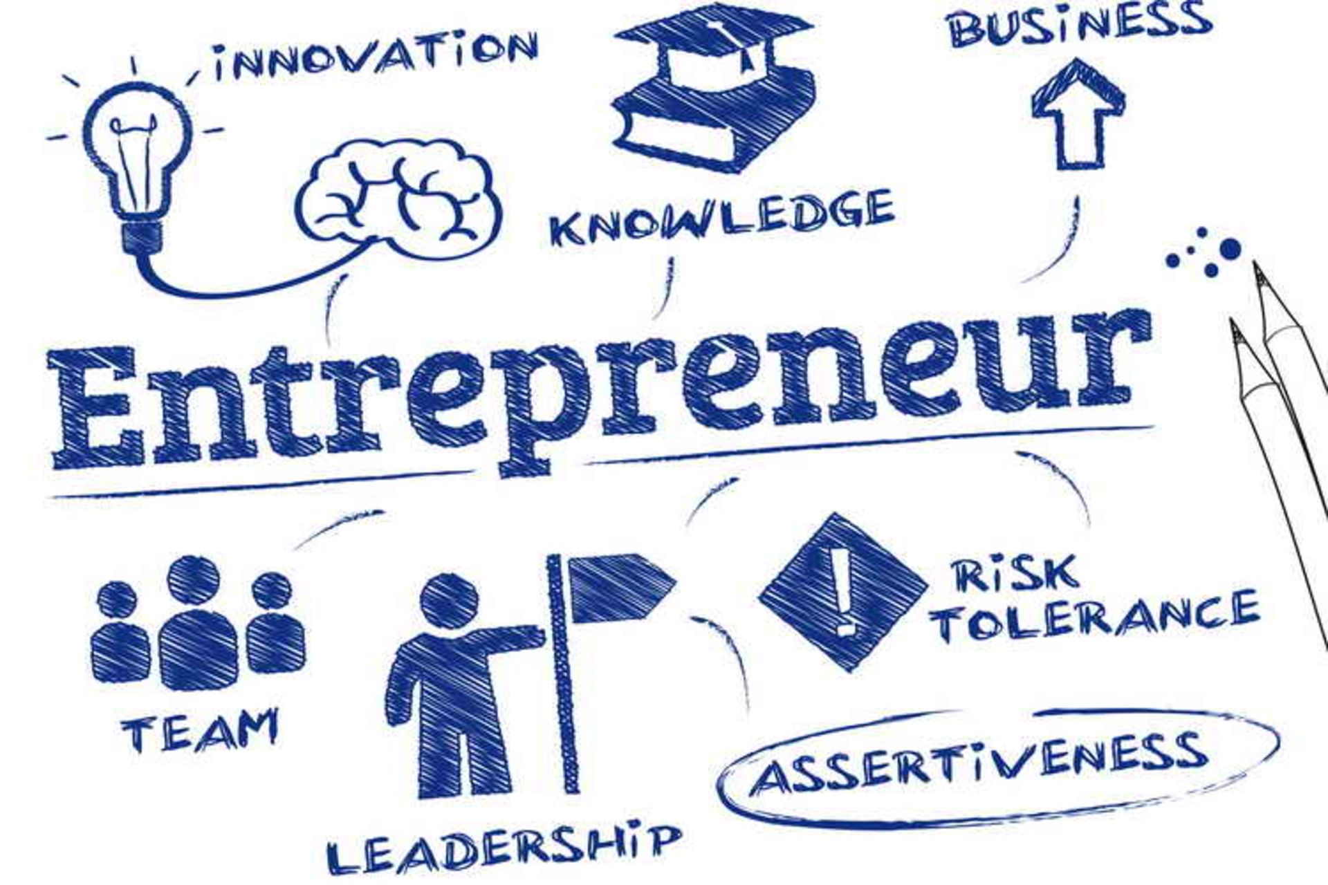 Entrepreneur skills