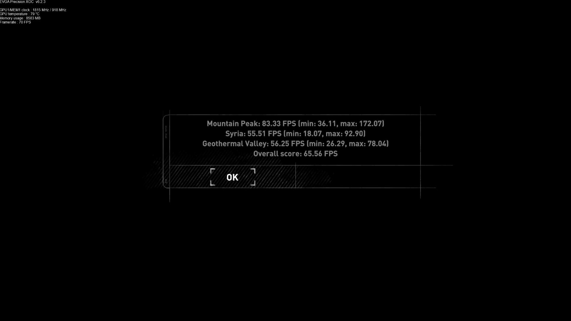 بنچمارک Titan V انویدیا