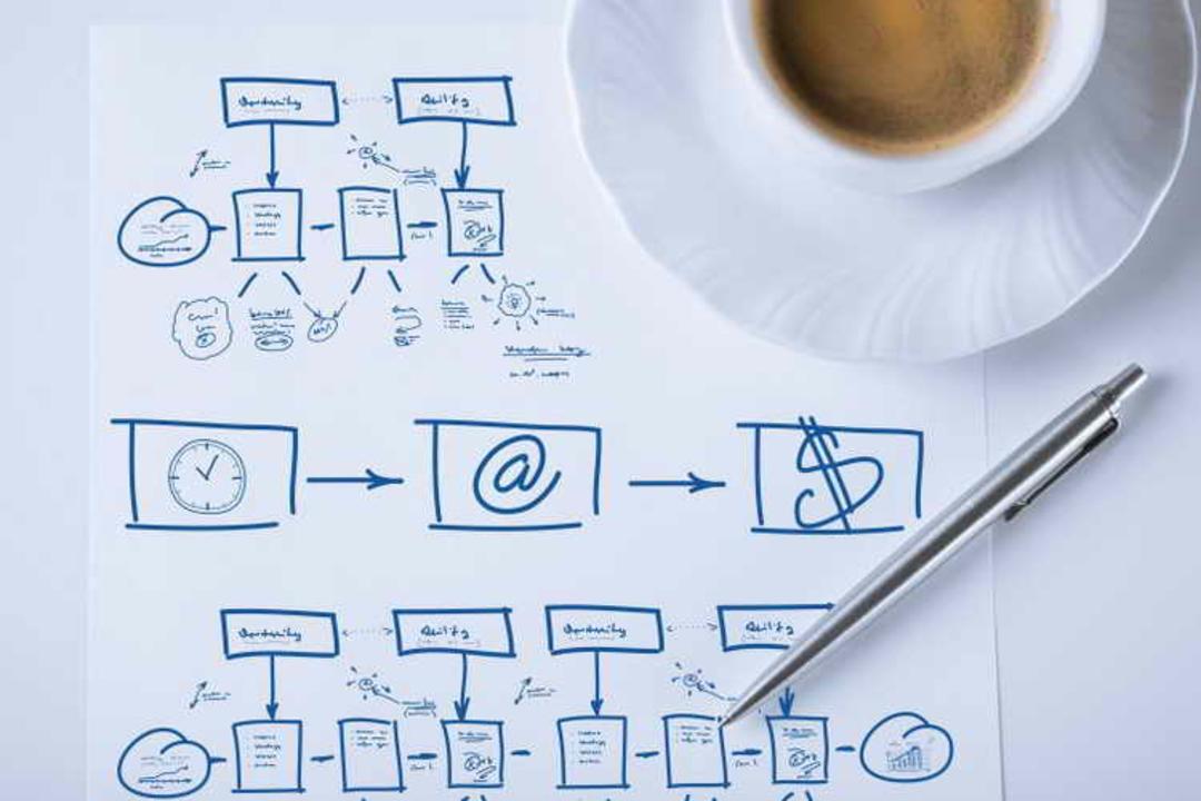 startup mistakes