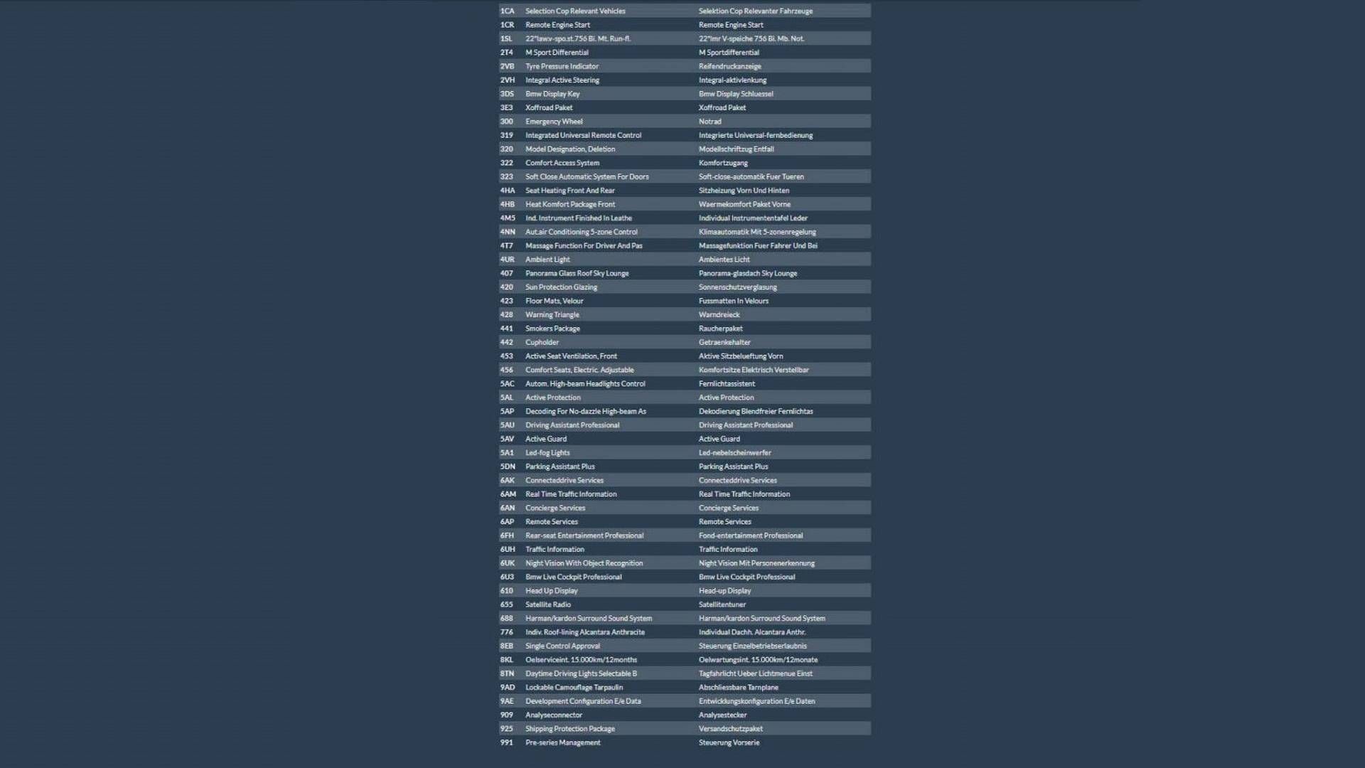 BMW X7 / بی ام و