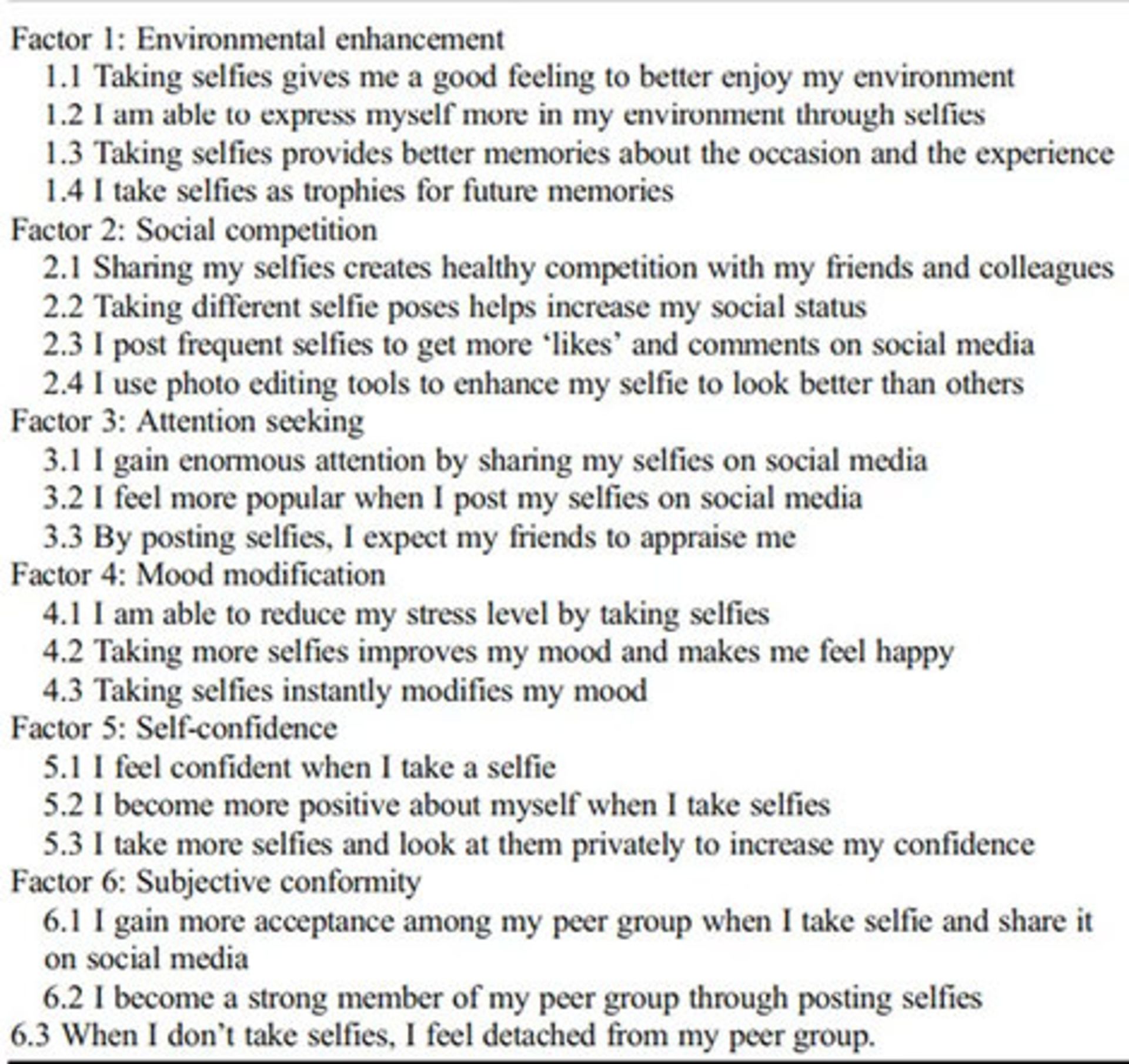 عوامل شش گانه موثر بر اختلال سلفی 