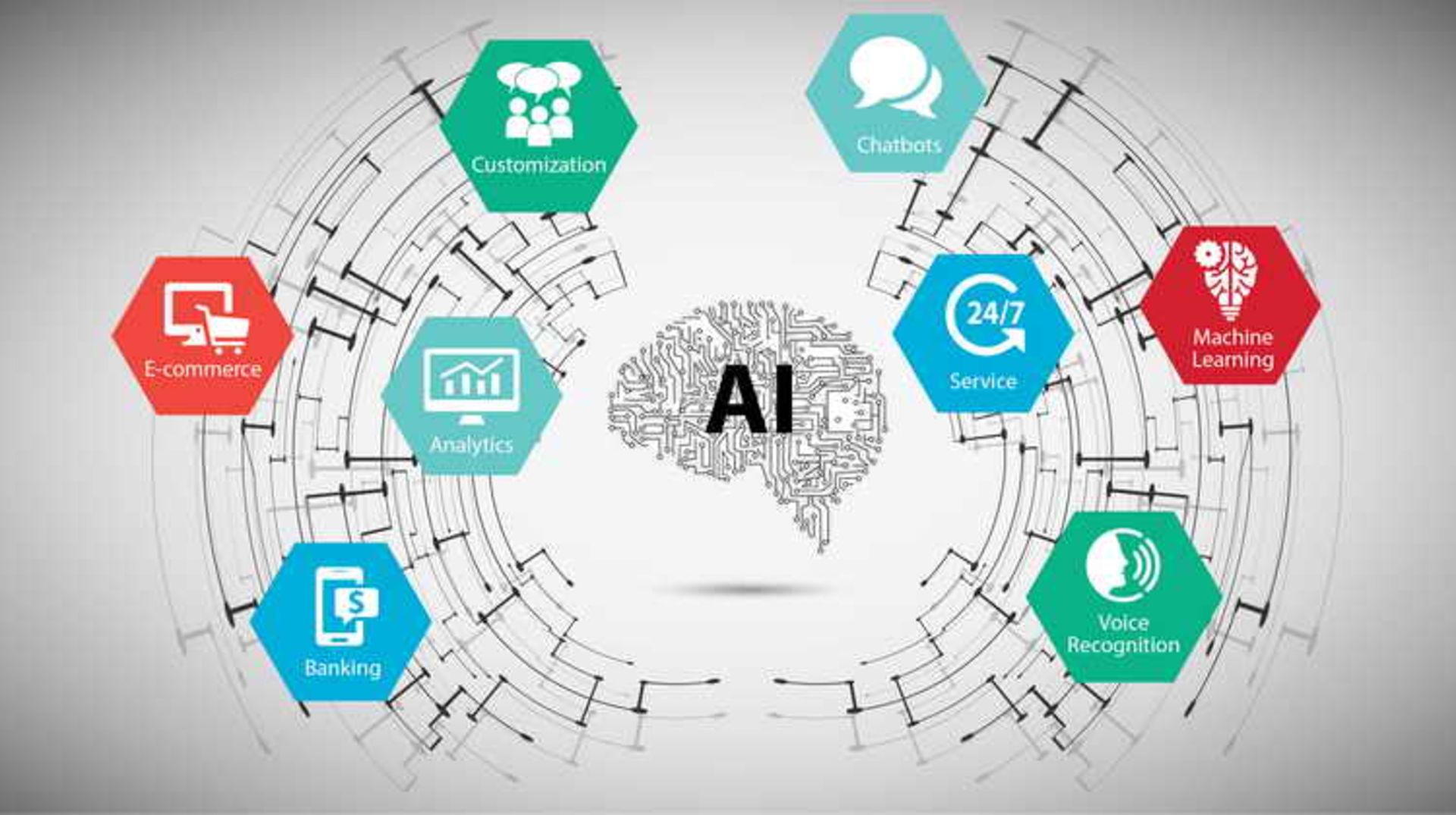 lack of trust in AI