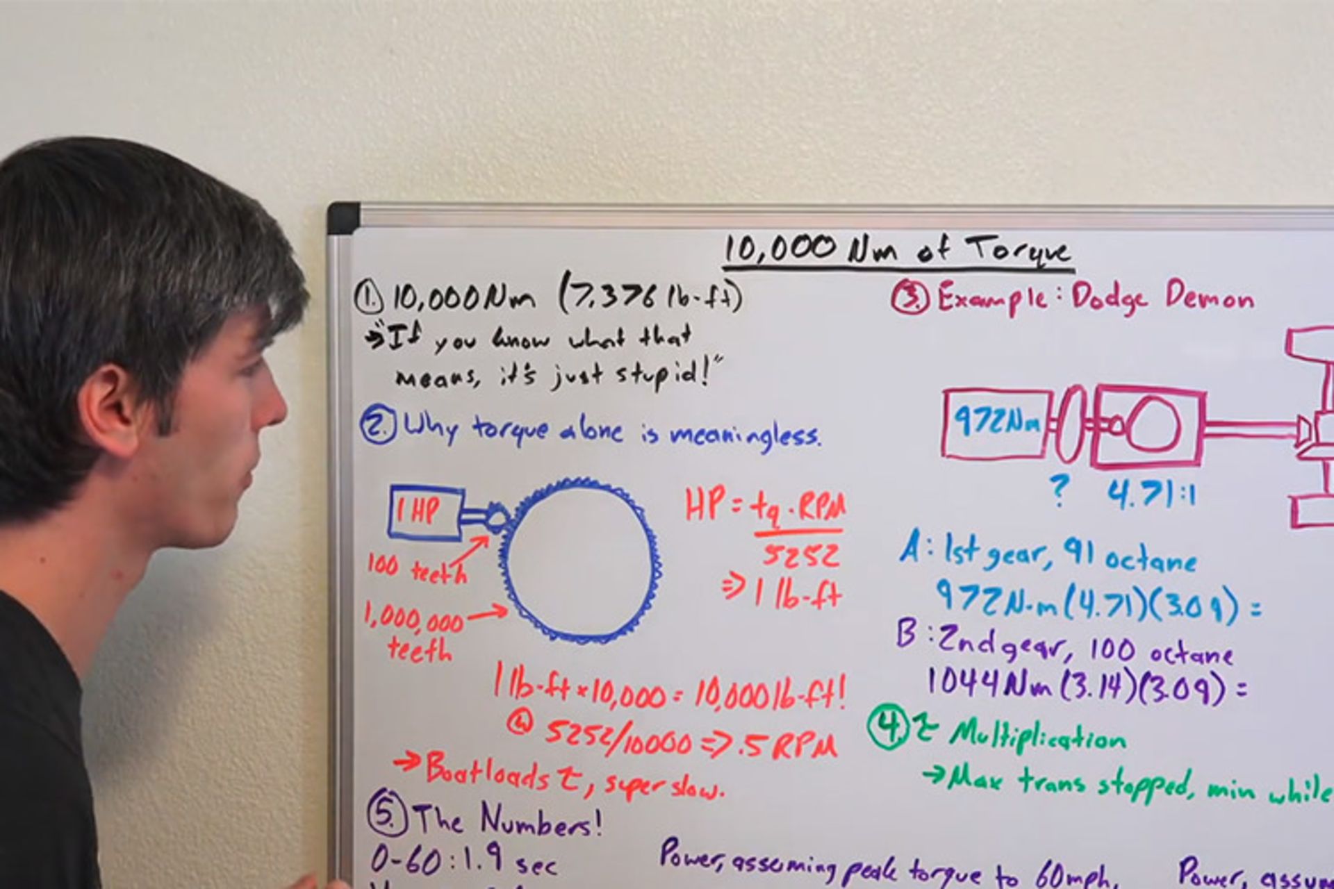 تسلا رودستر / Tesla Roadster