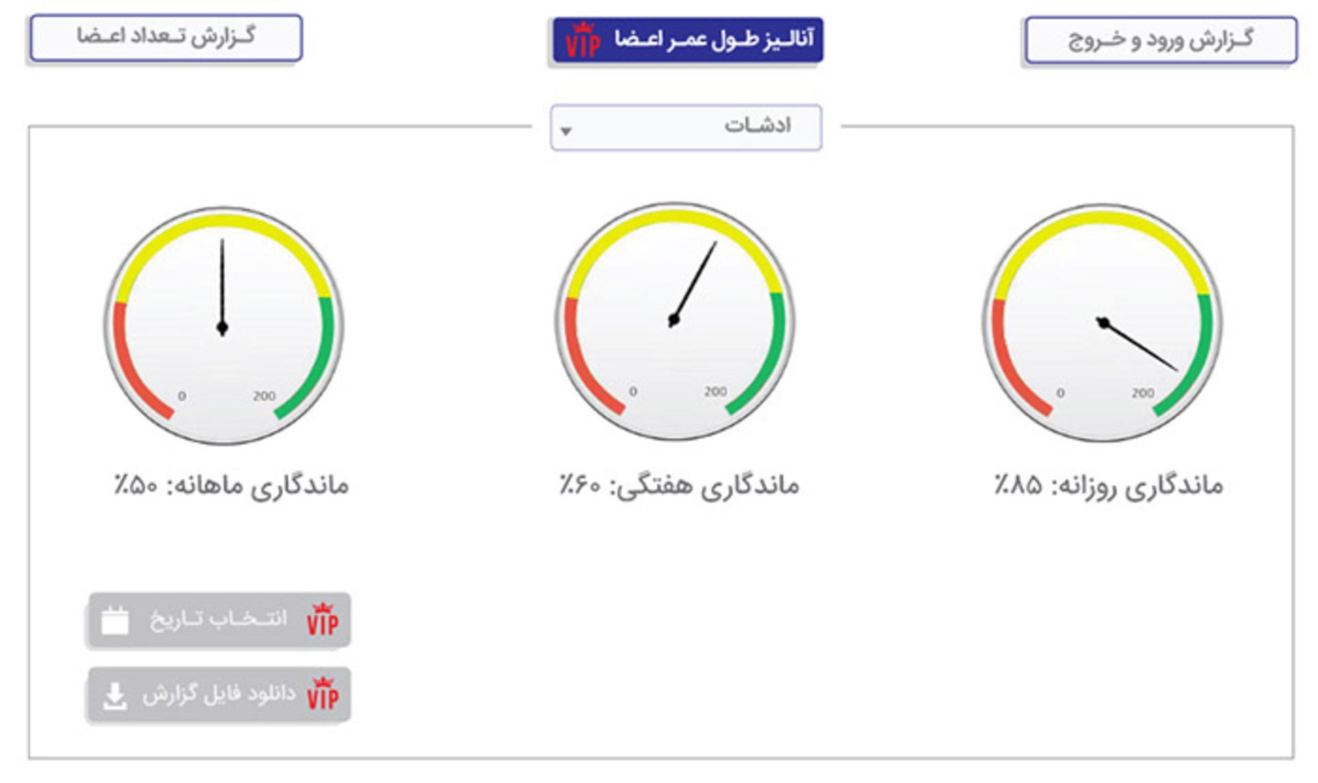 ادشات