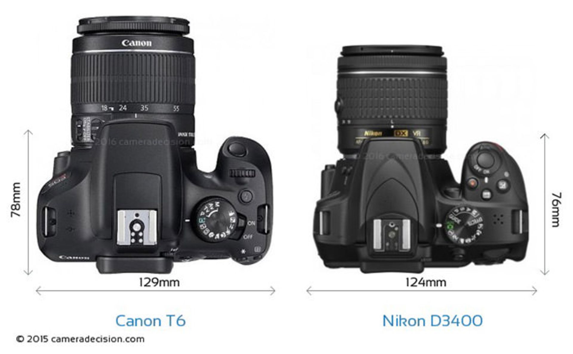 مقایسه‌ی ابعاد Nikon D3400 و Canon 1300D