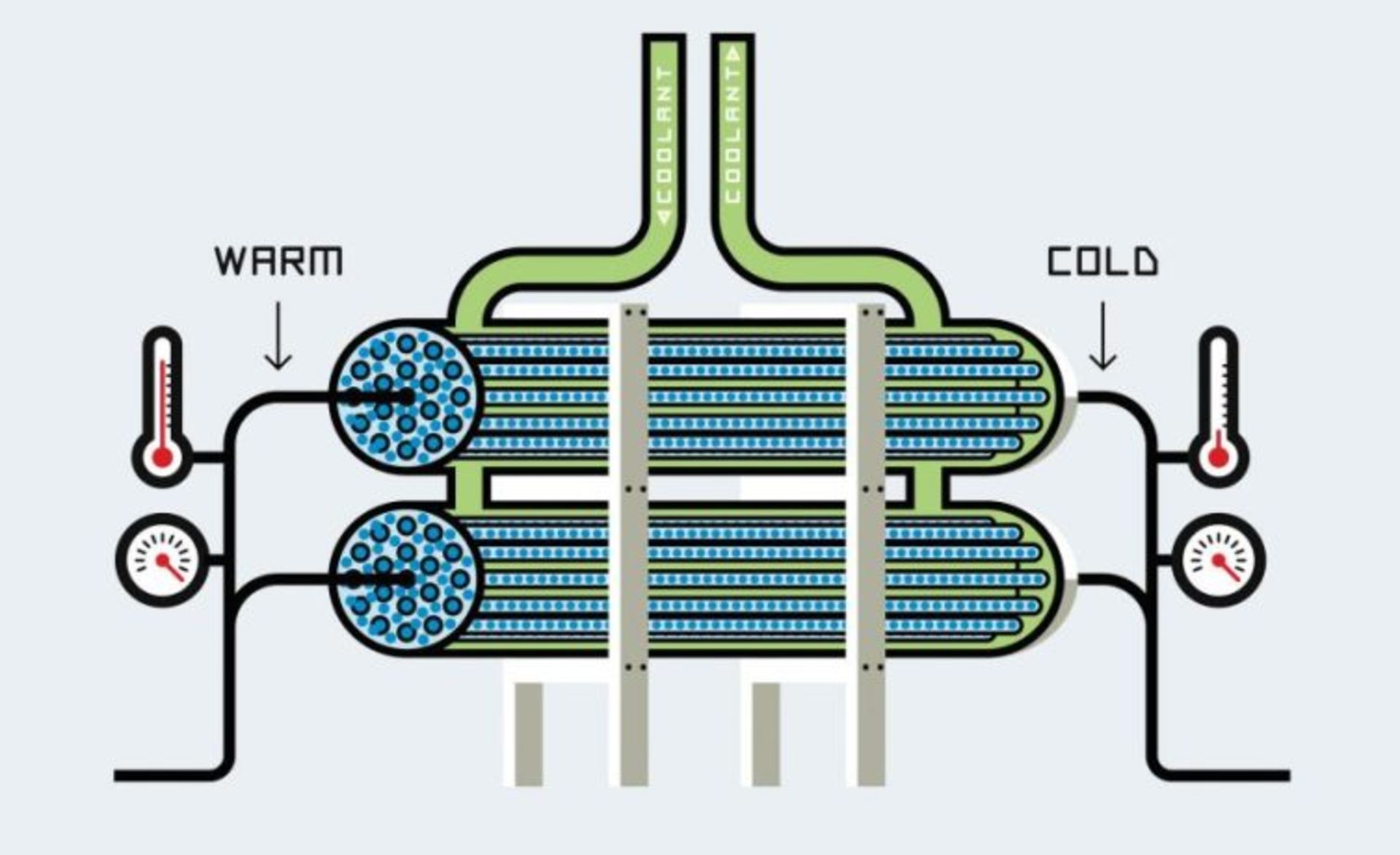 سوخت هیدروژنی