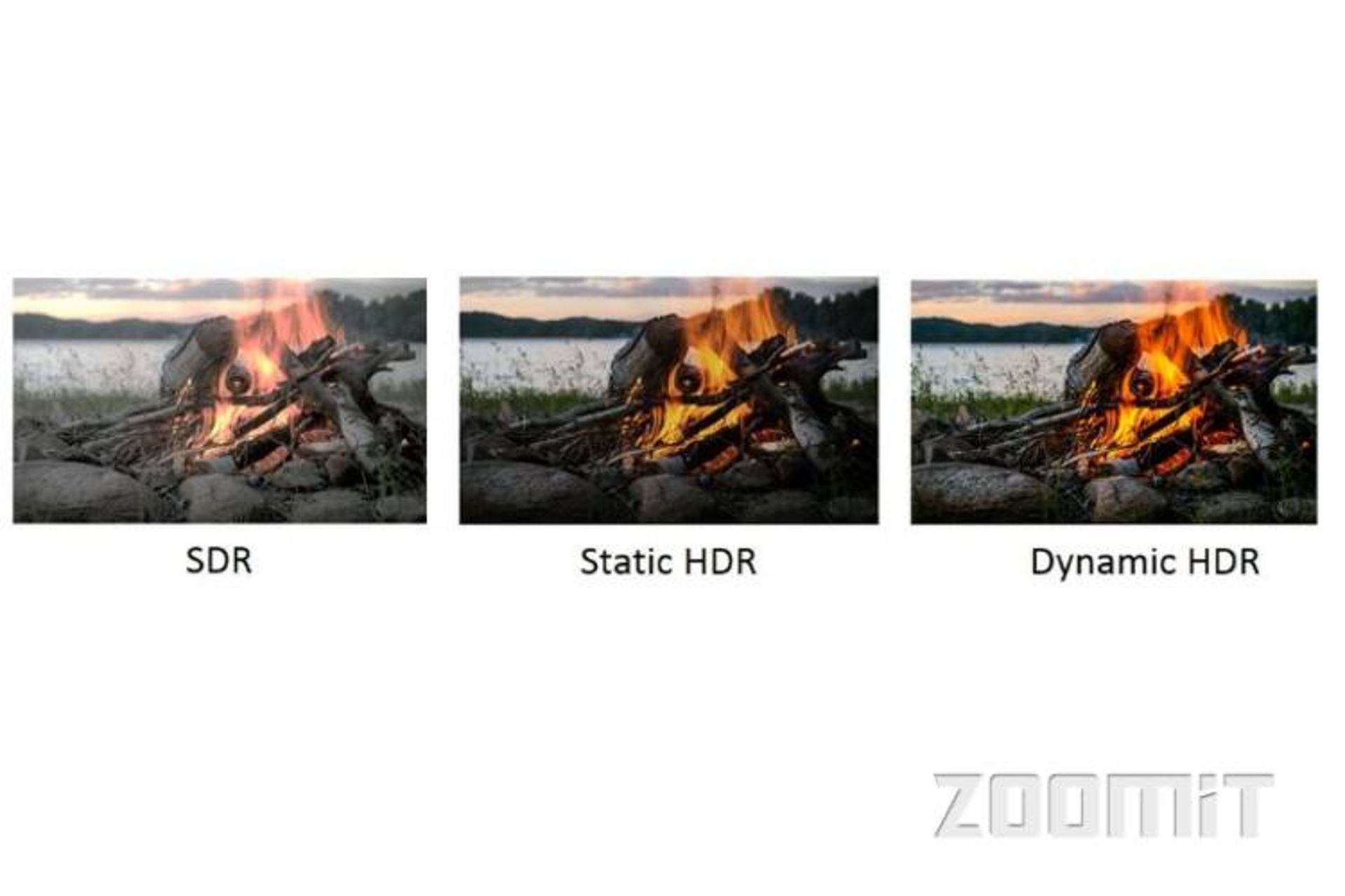 DYNAMIC HDR