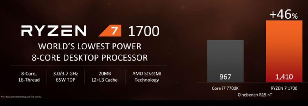 بنچمارک Ryzen 7 1700 ای ام دی
