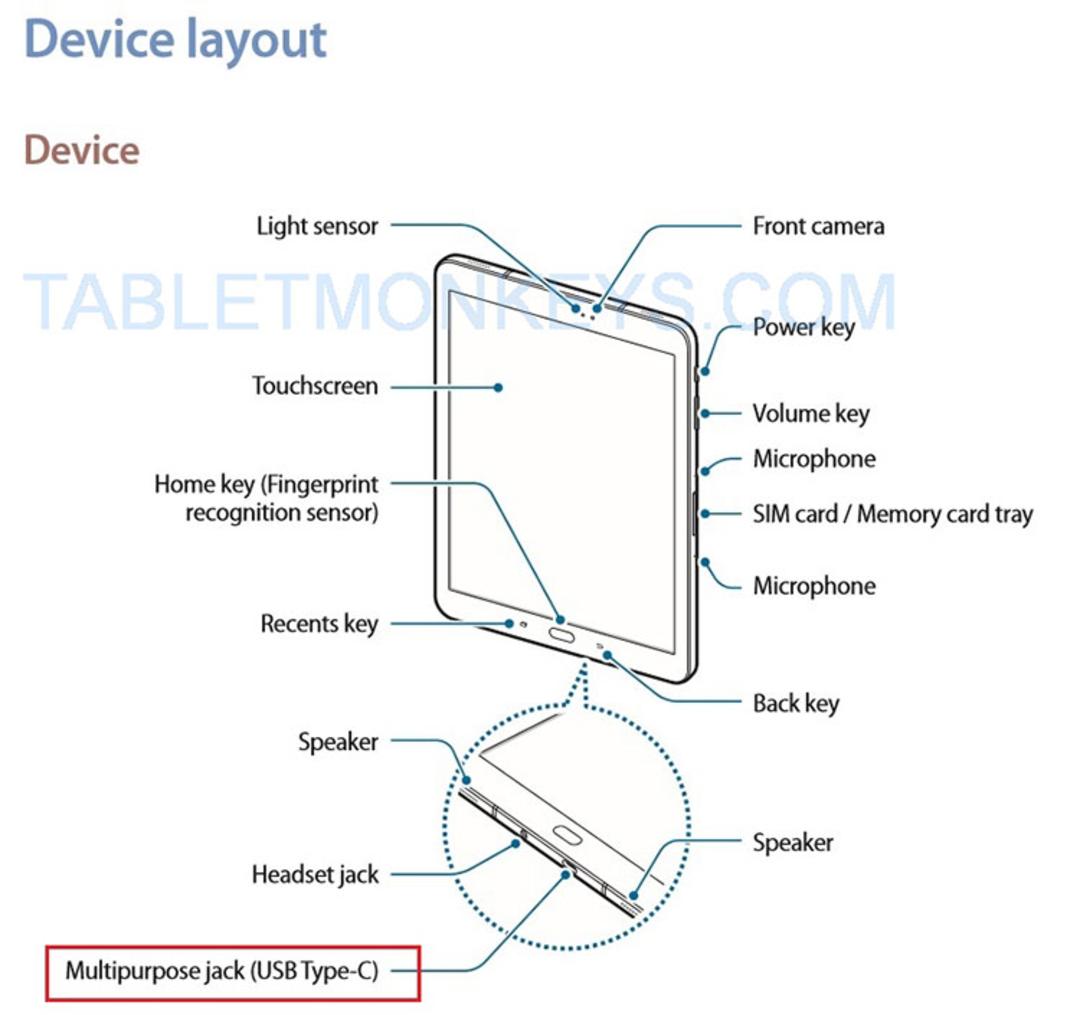 galaxy tab s3