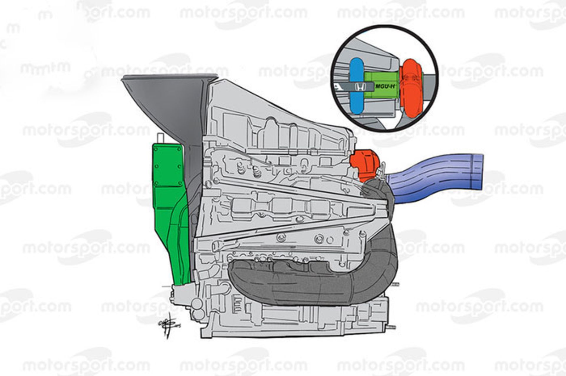 موتور فرمول 1 هوندا