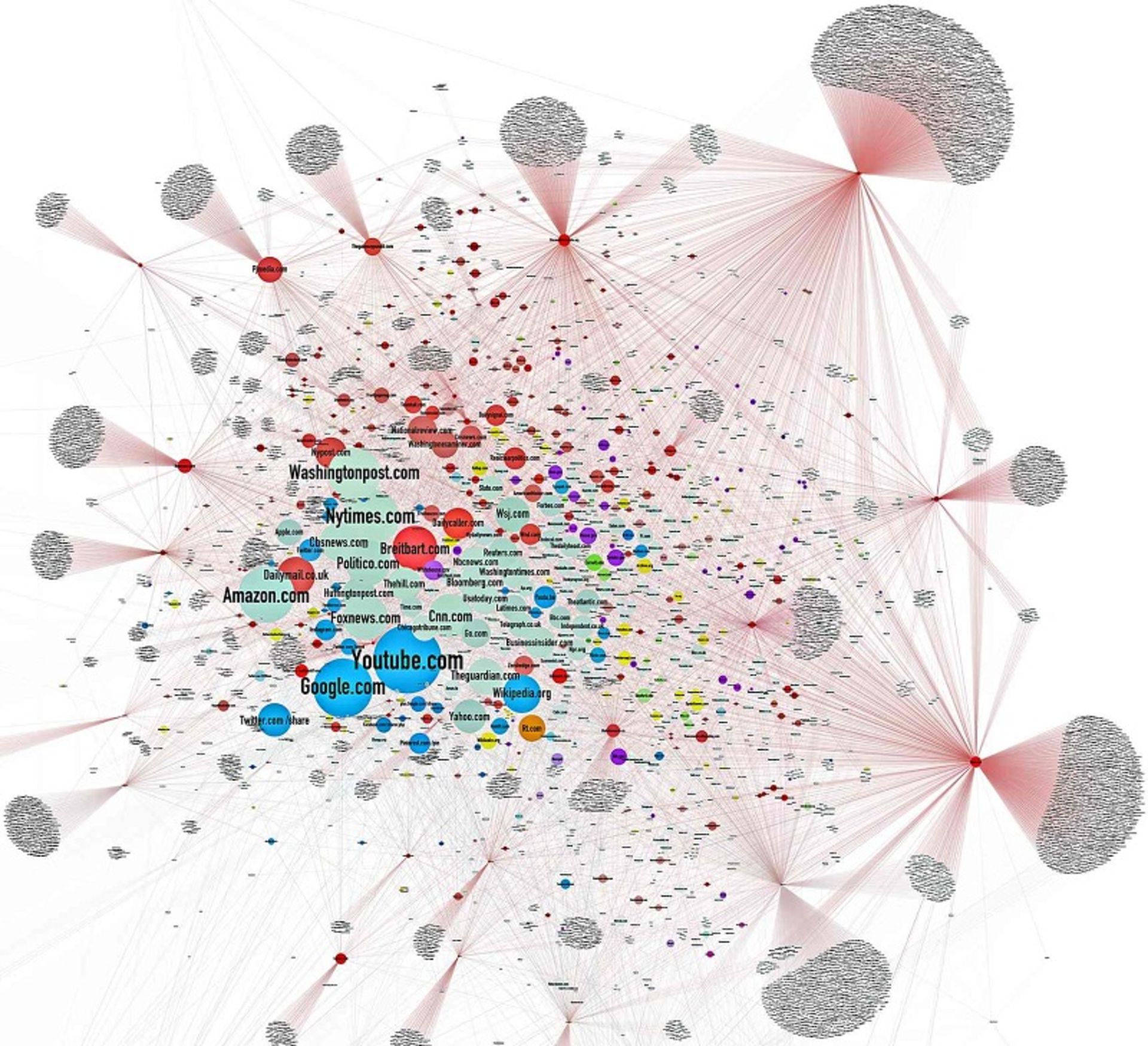 جستجو در گوگل