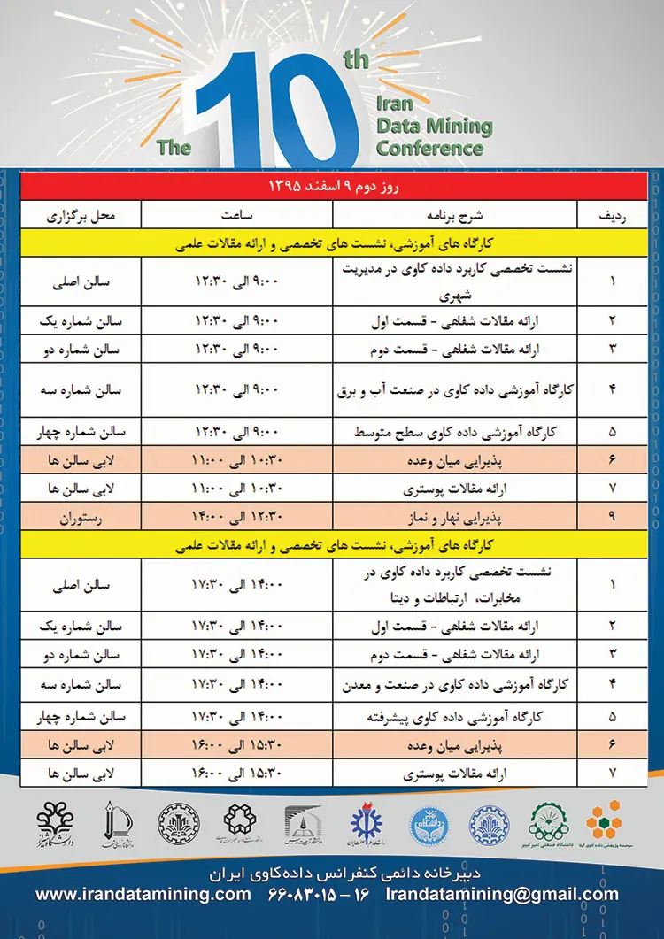 داده کاوی