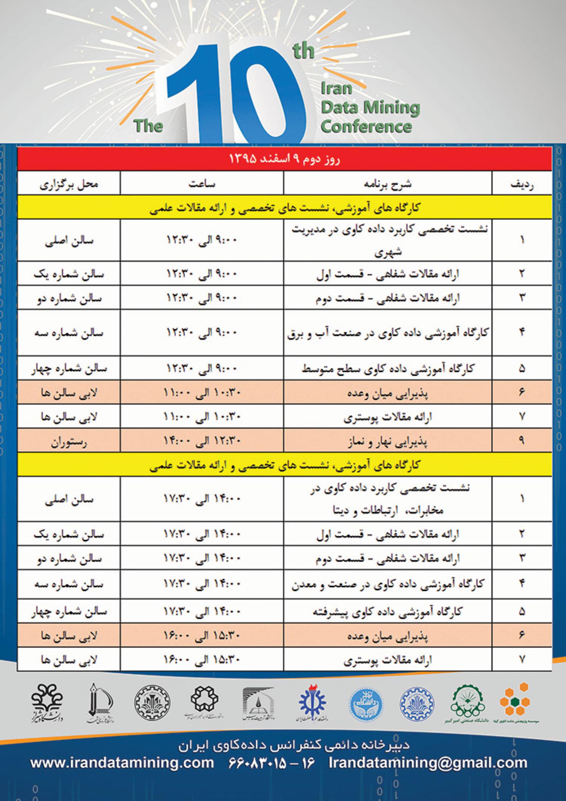 داده کاوی