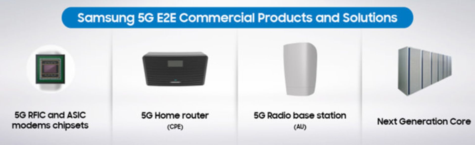 فناوری 5G سامسونگ