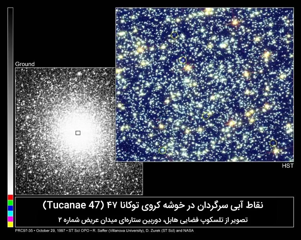 خوشه کروی