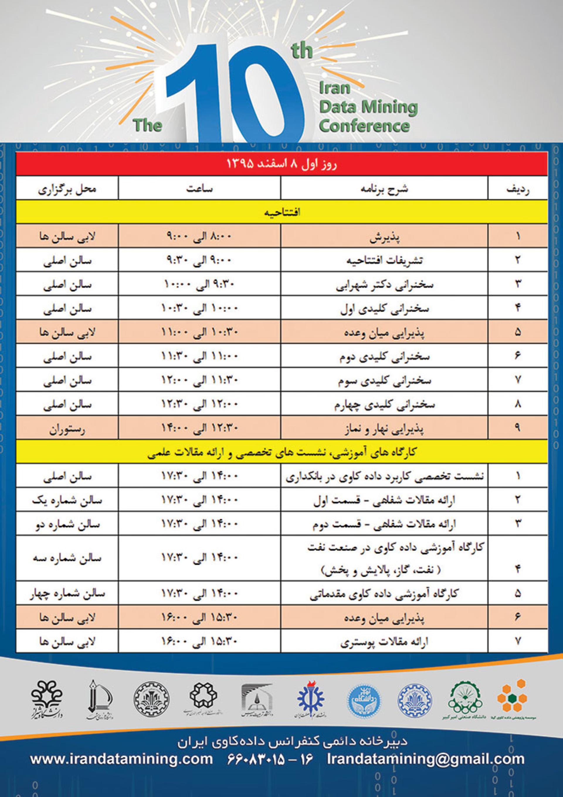 داده کاوی