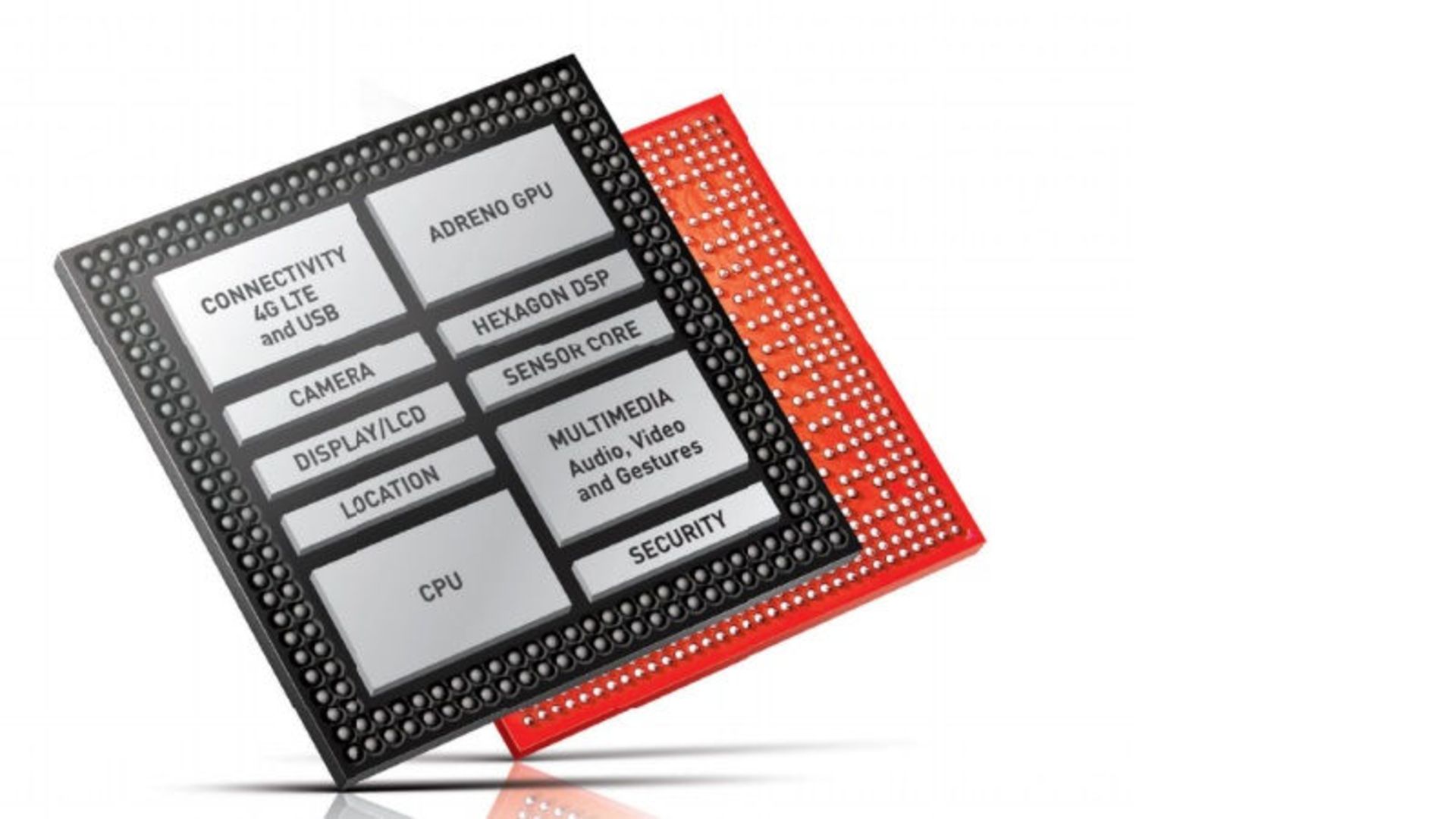 Snapdragon 835