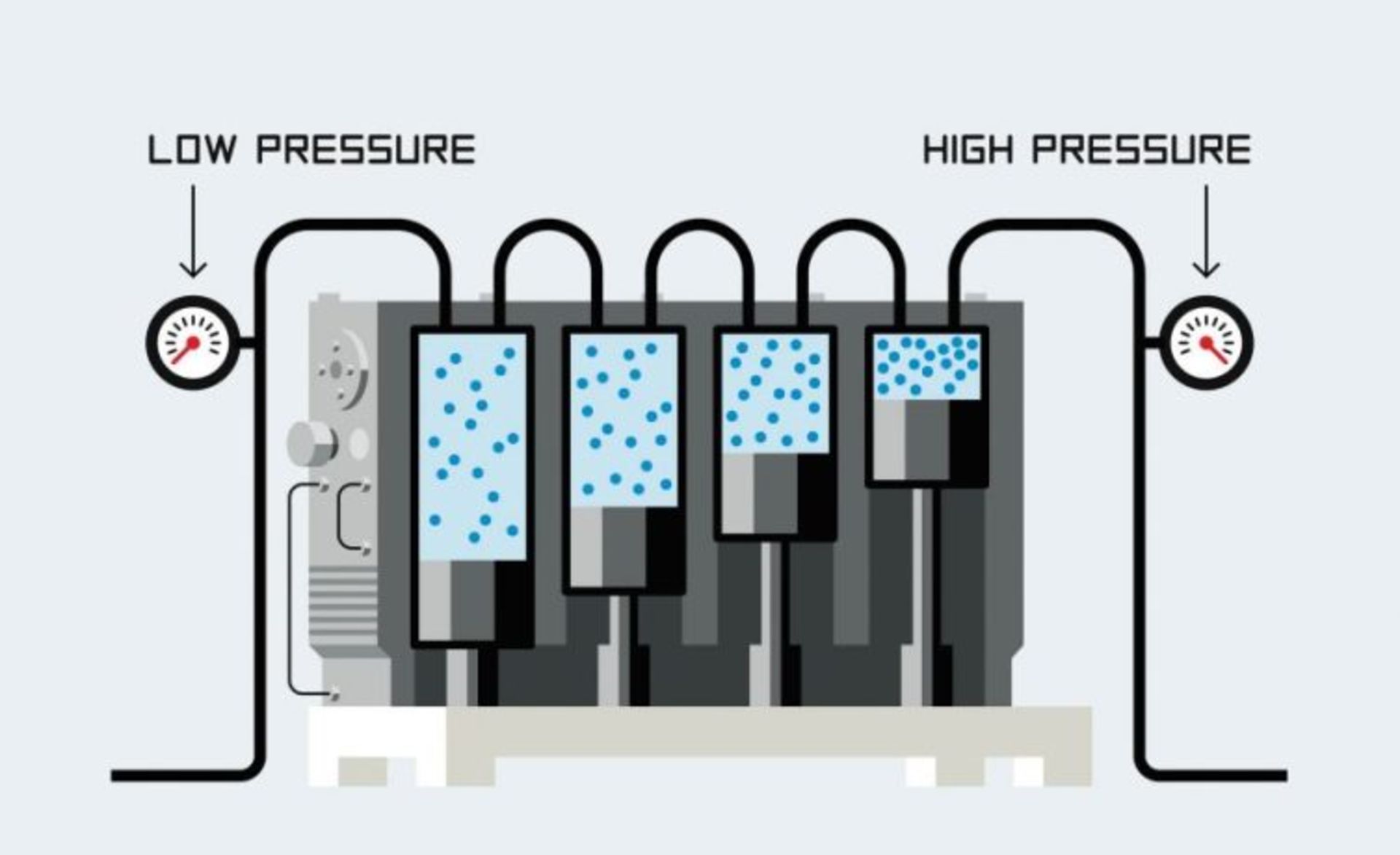 سوخت هیدروژنی