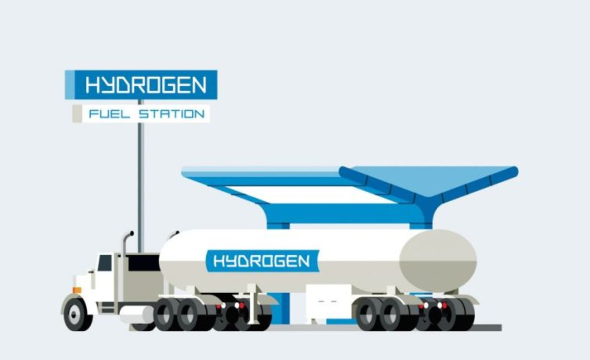 سوخت هیدروژنی