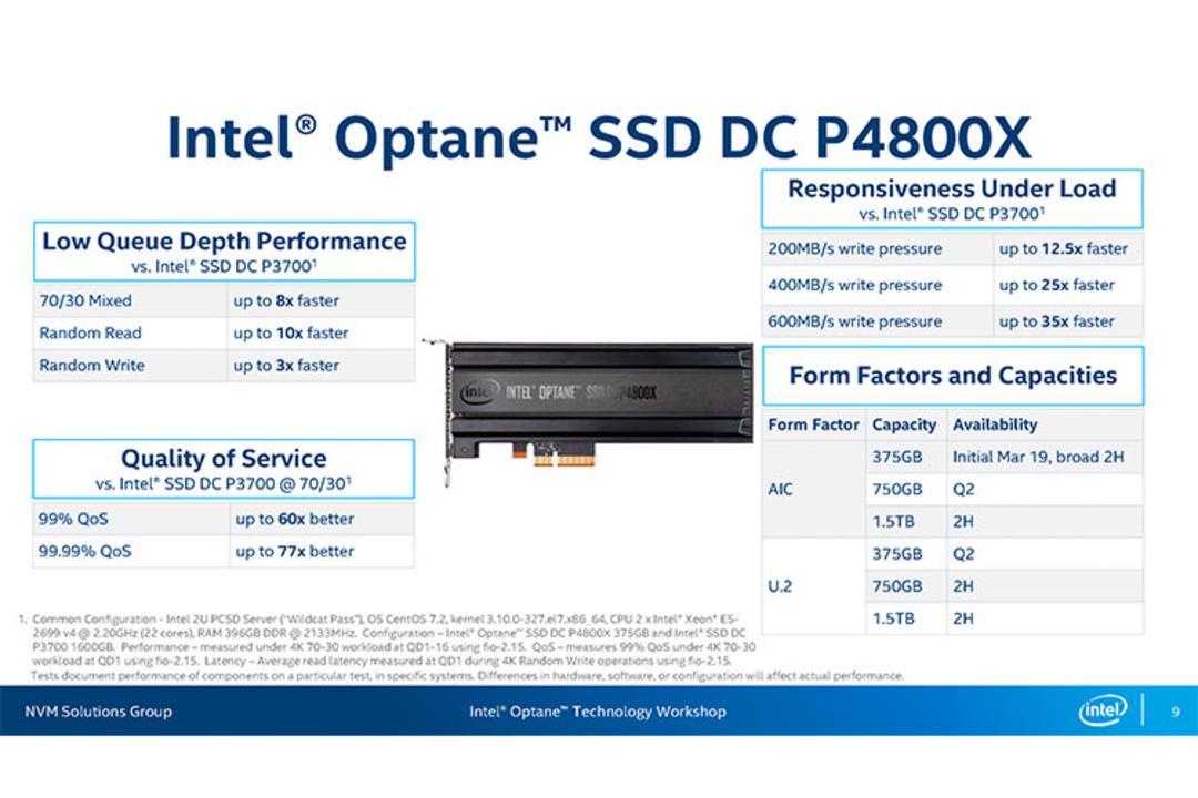 Optane SSD