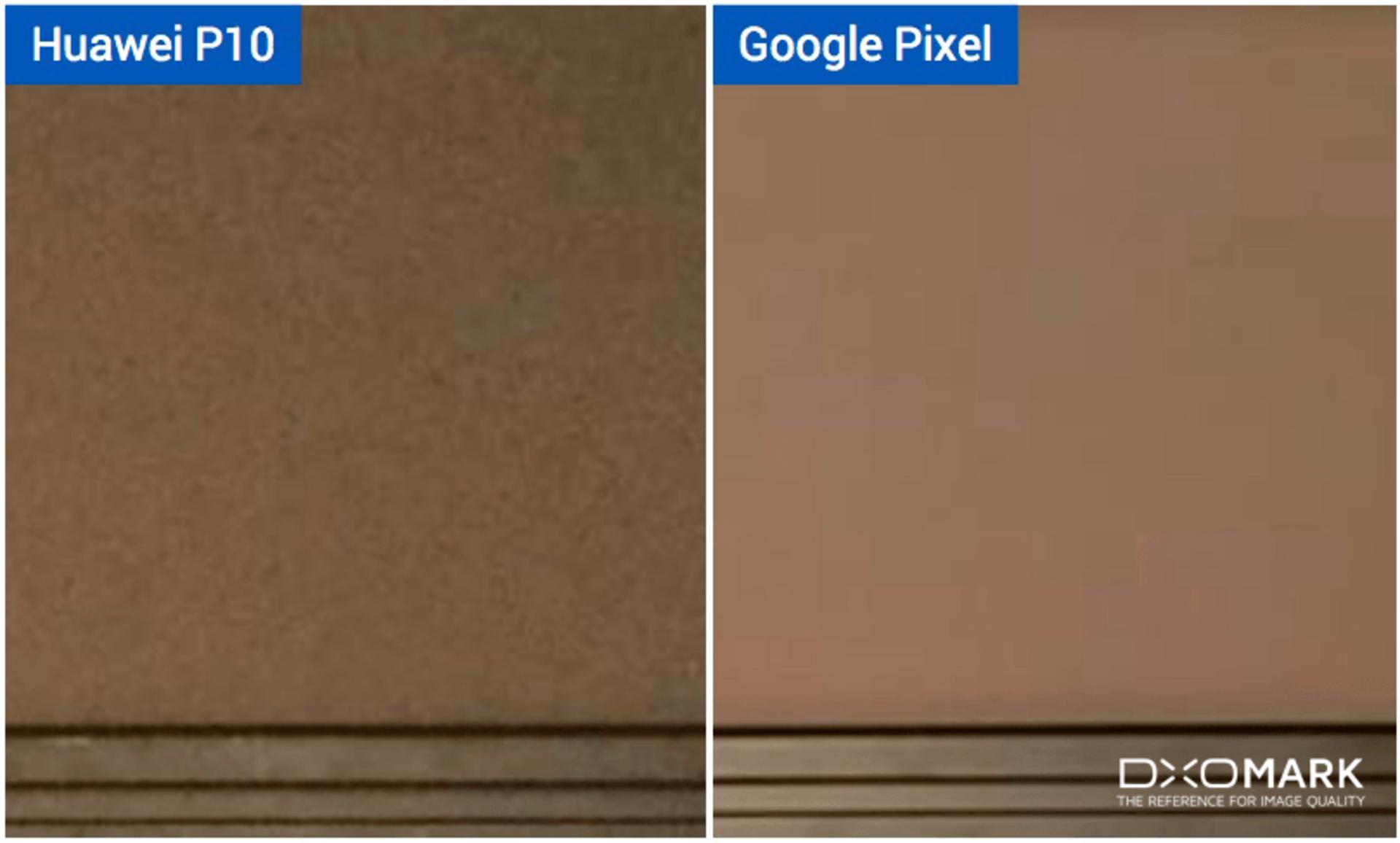 Dxo mark p10