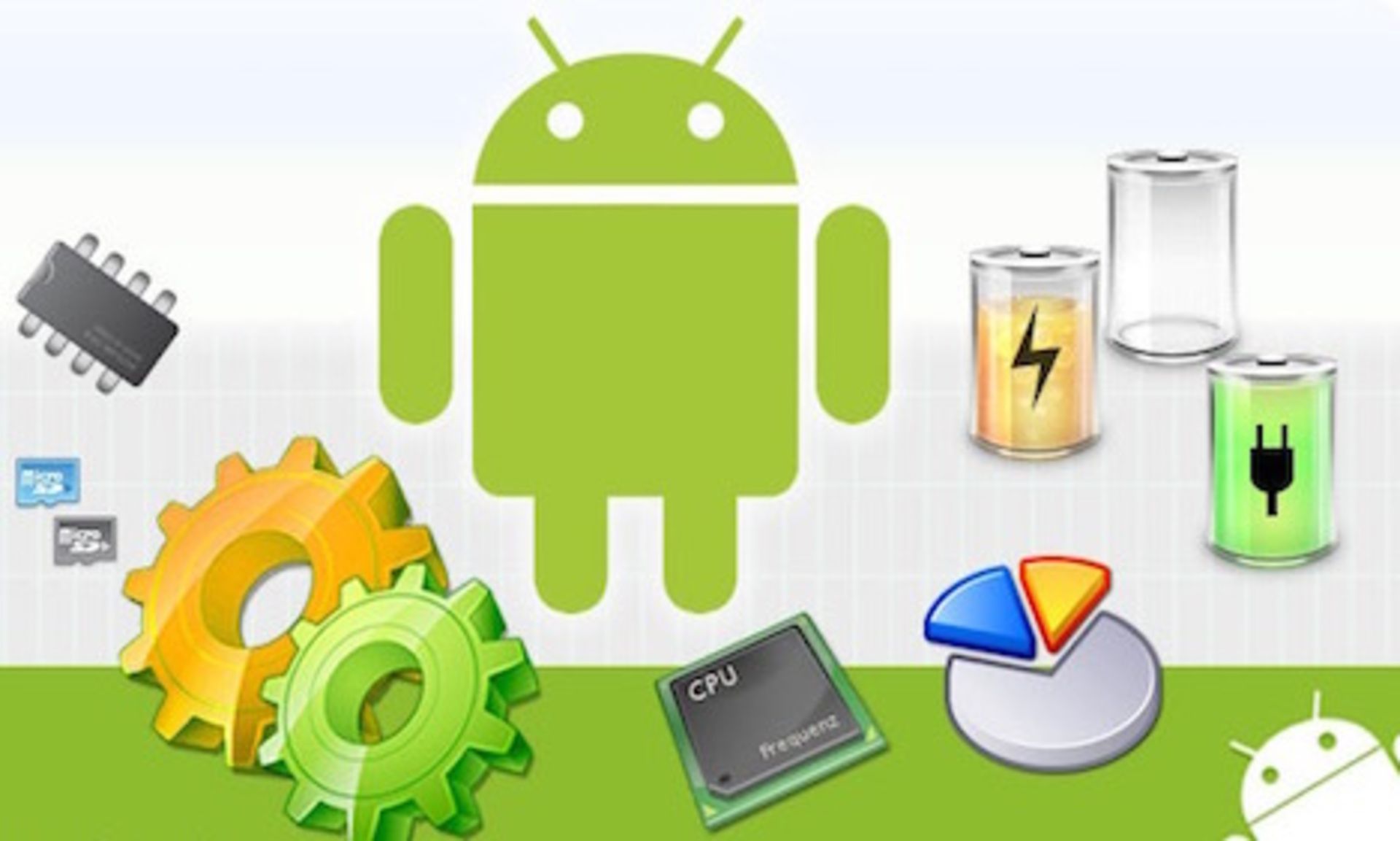 android optimize