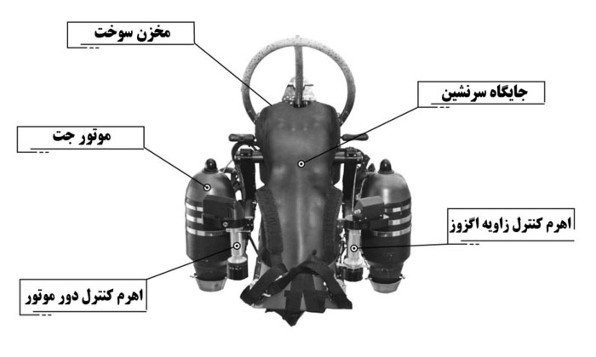 جت پک هوانوردی