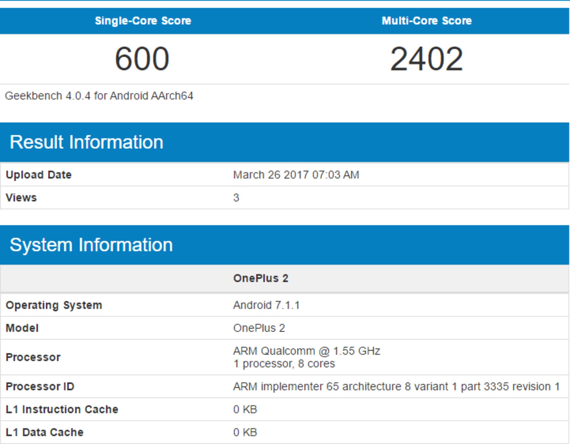 وان پلاس 2 بنچمارک