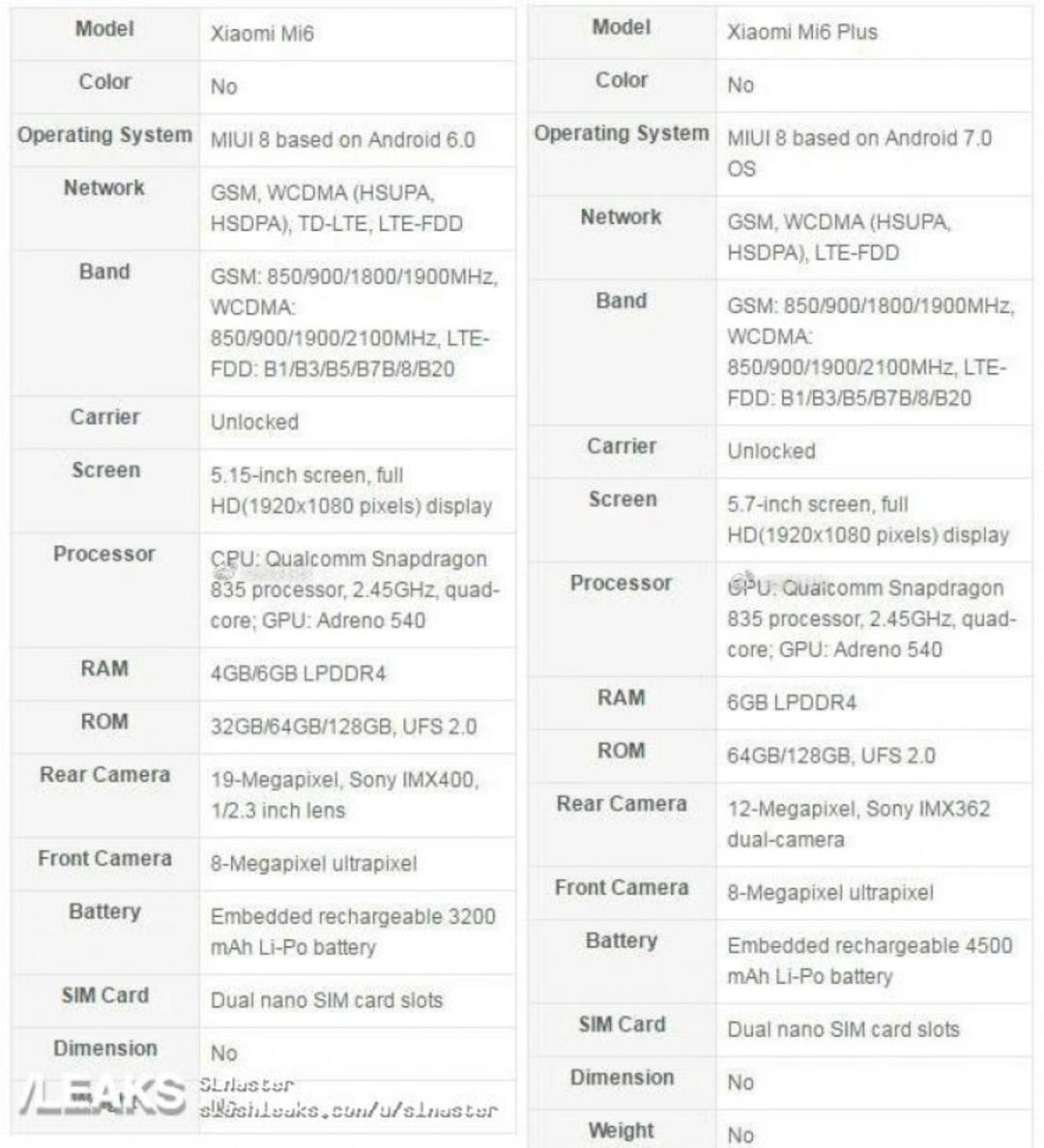 Xiaomi mi 6