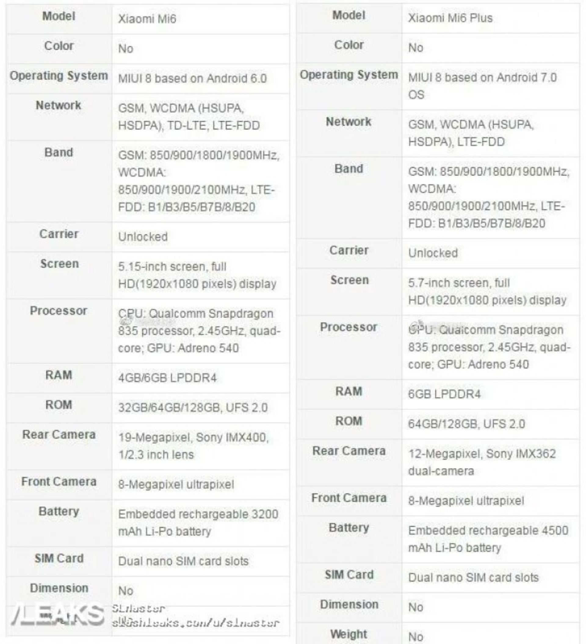 Xiaomi mi 6