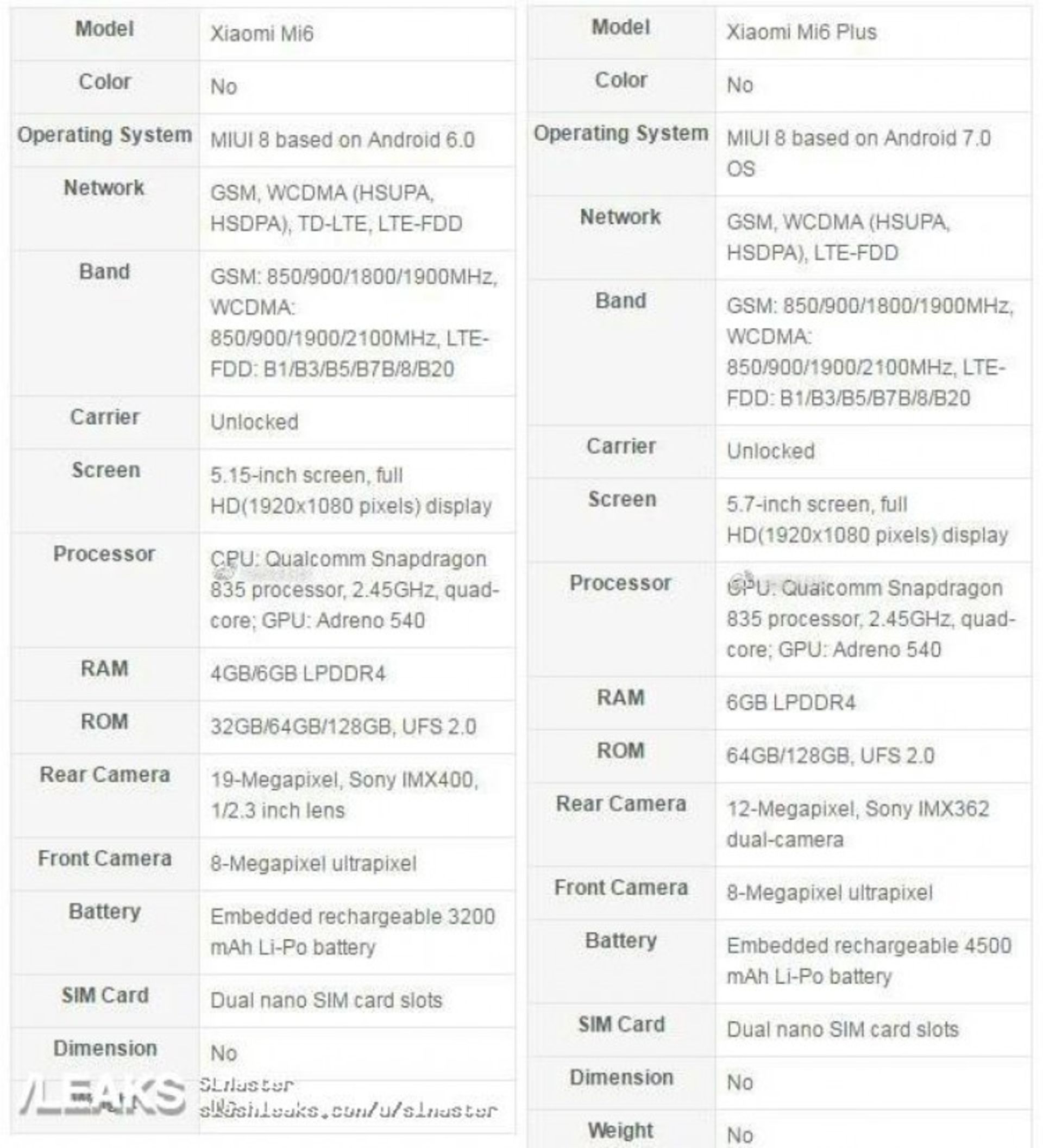 Xiaomi mi 6