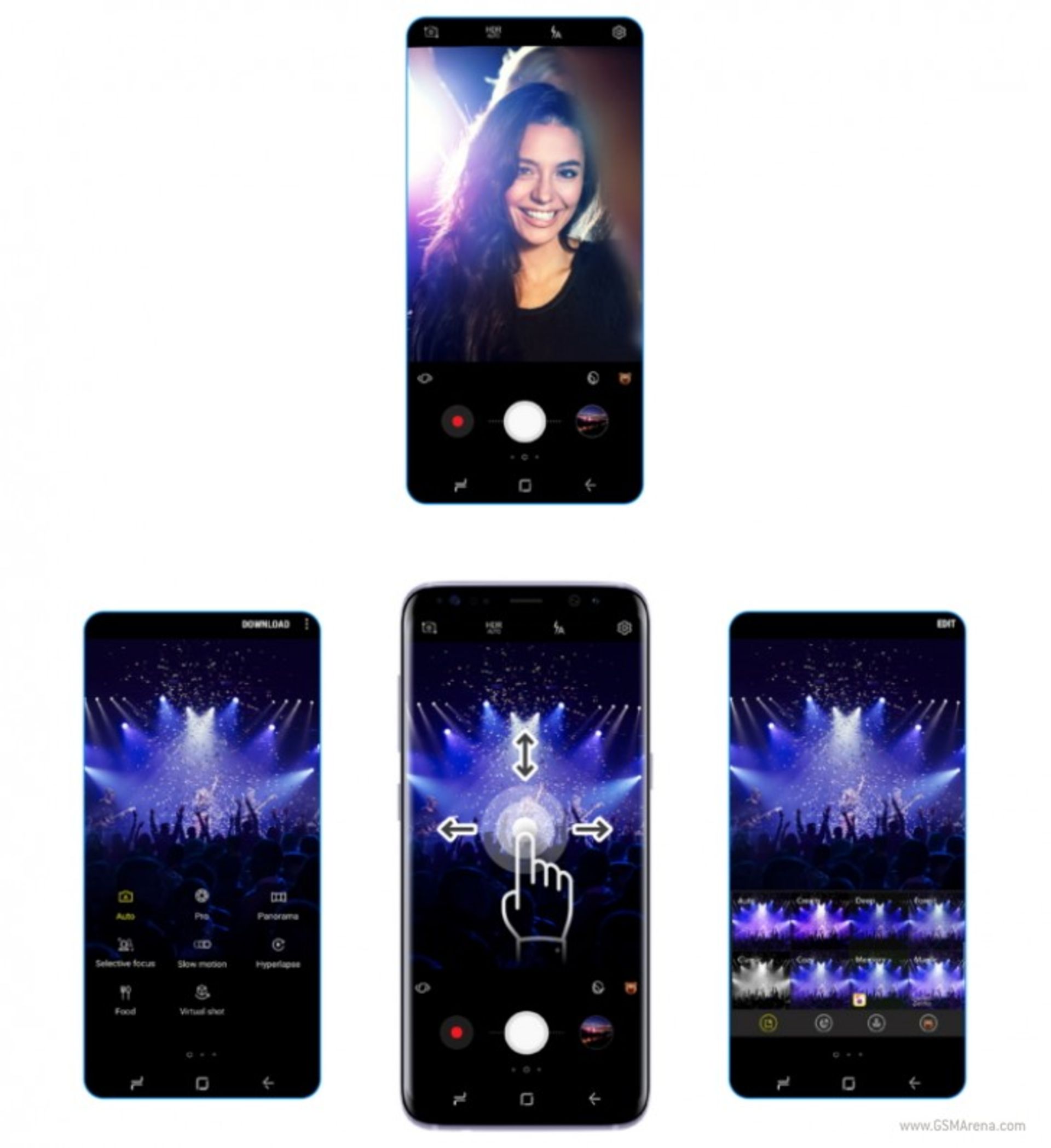 دوربین گلکسی اس 8 