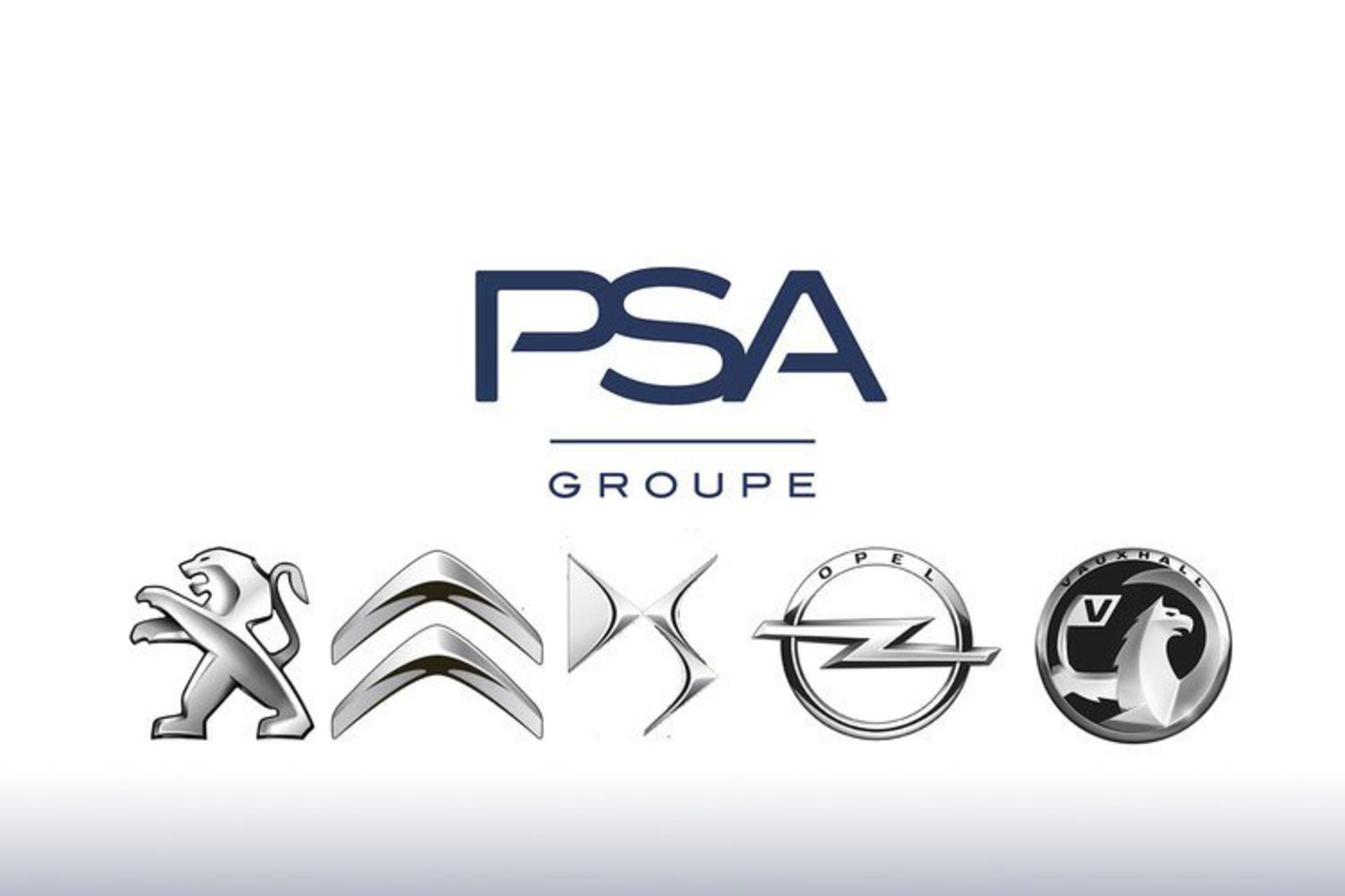 PSA Group