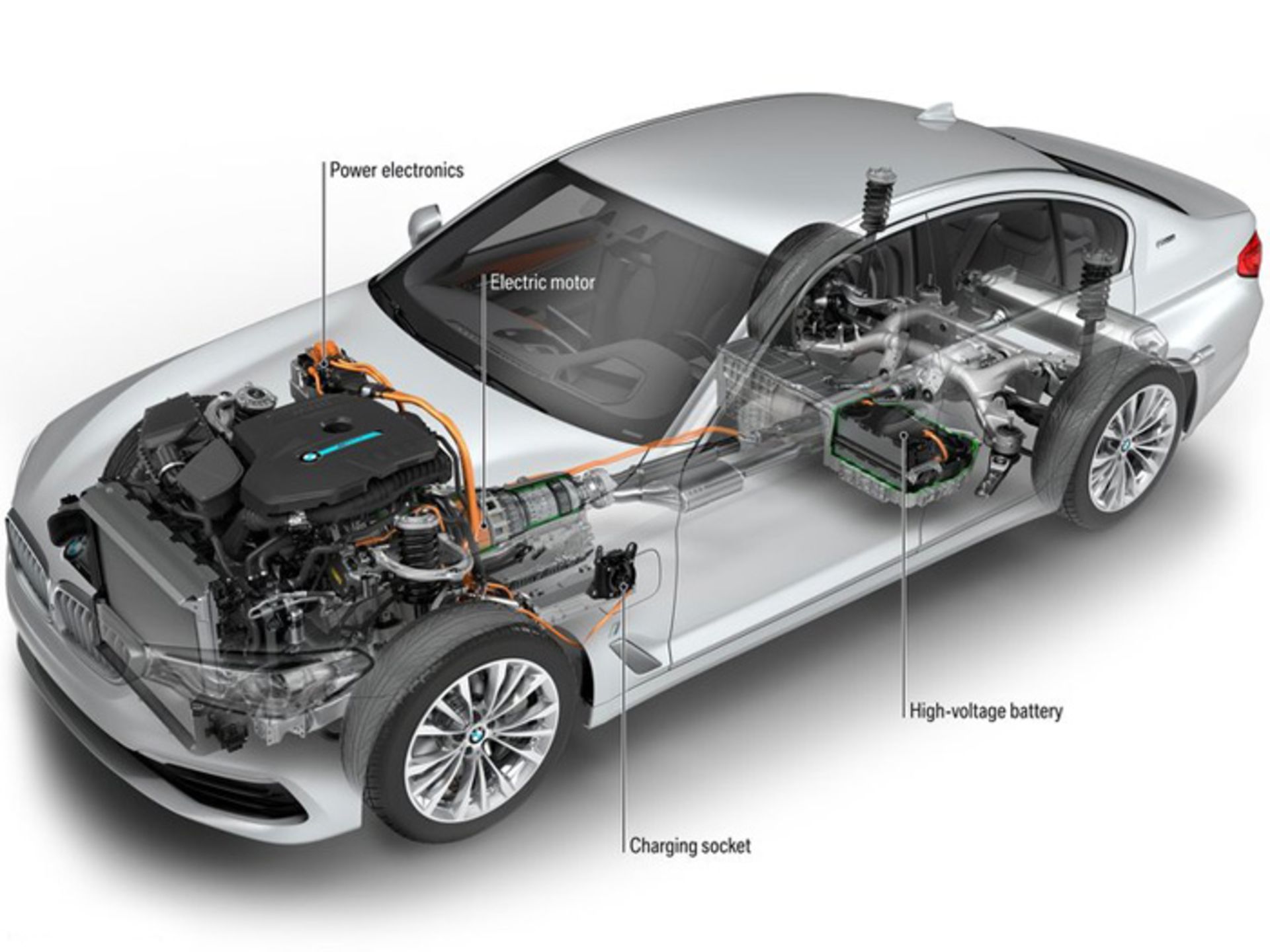 بی‌ام‌و سری 5   bmw 5 series M power 2018