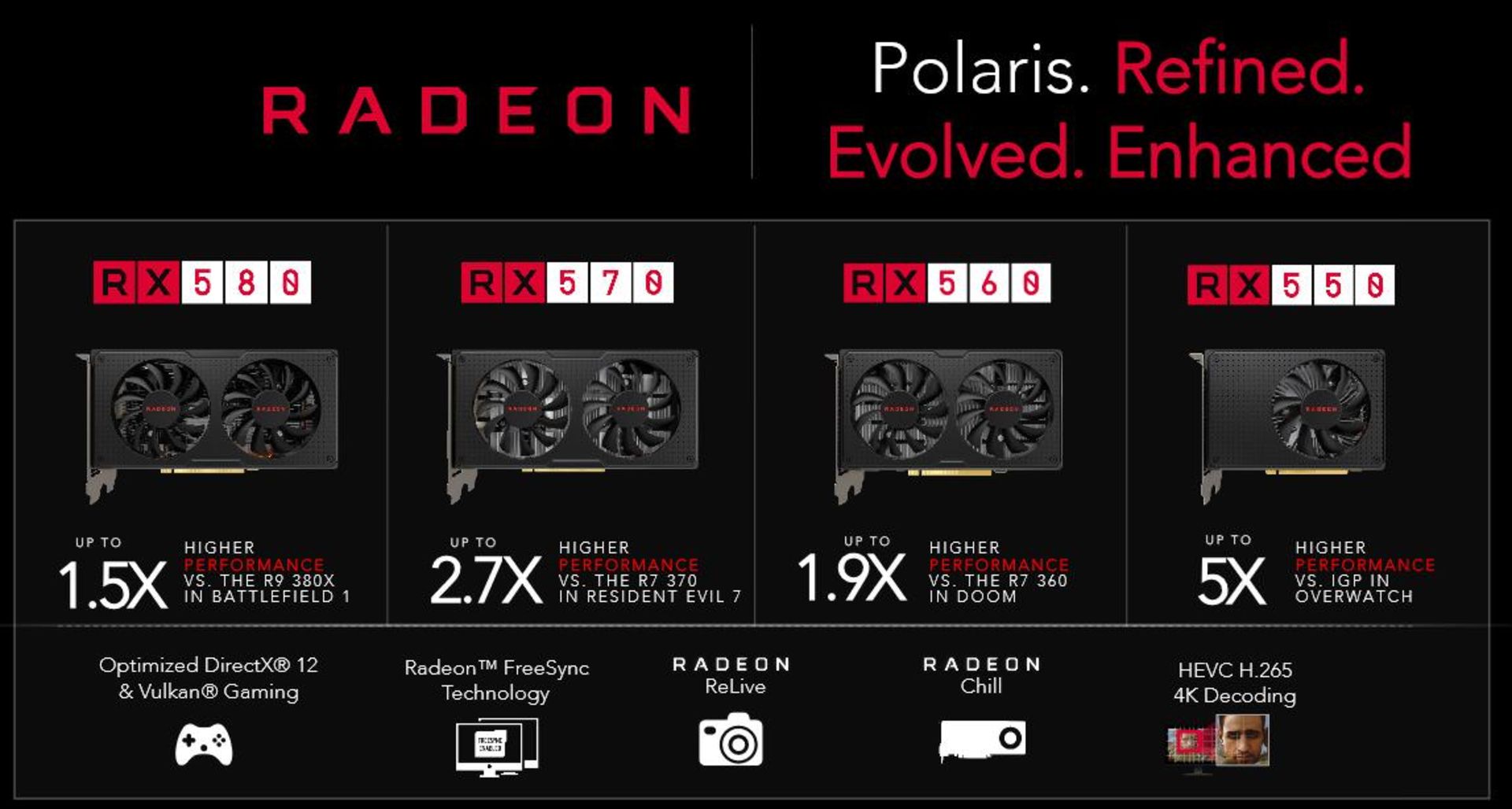 radeon rx 500 series