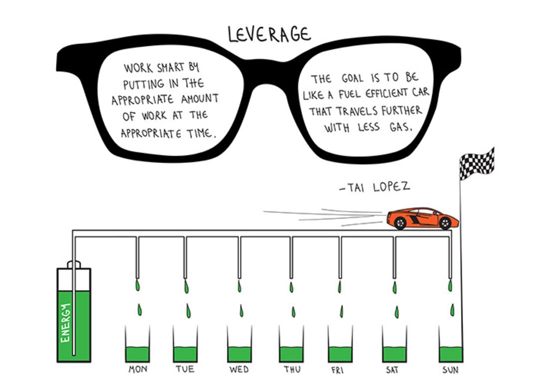 Tai Lopez