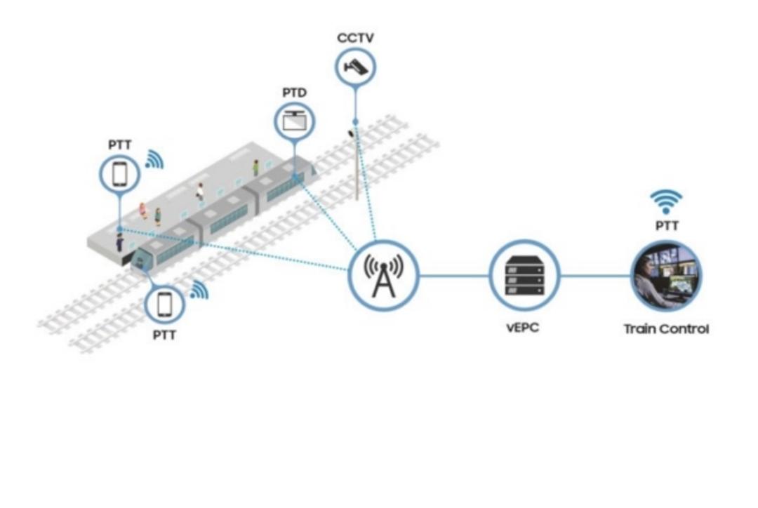Samsung-LTE-R